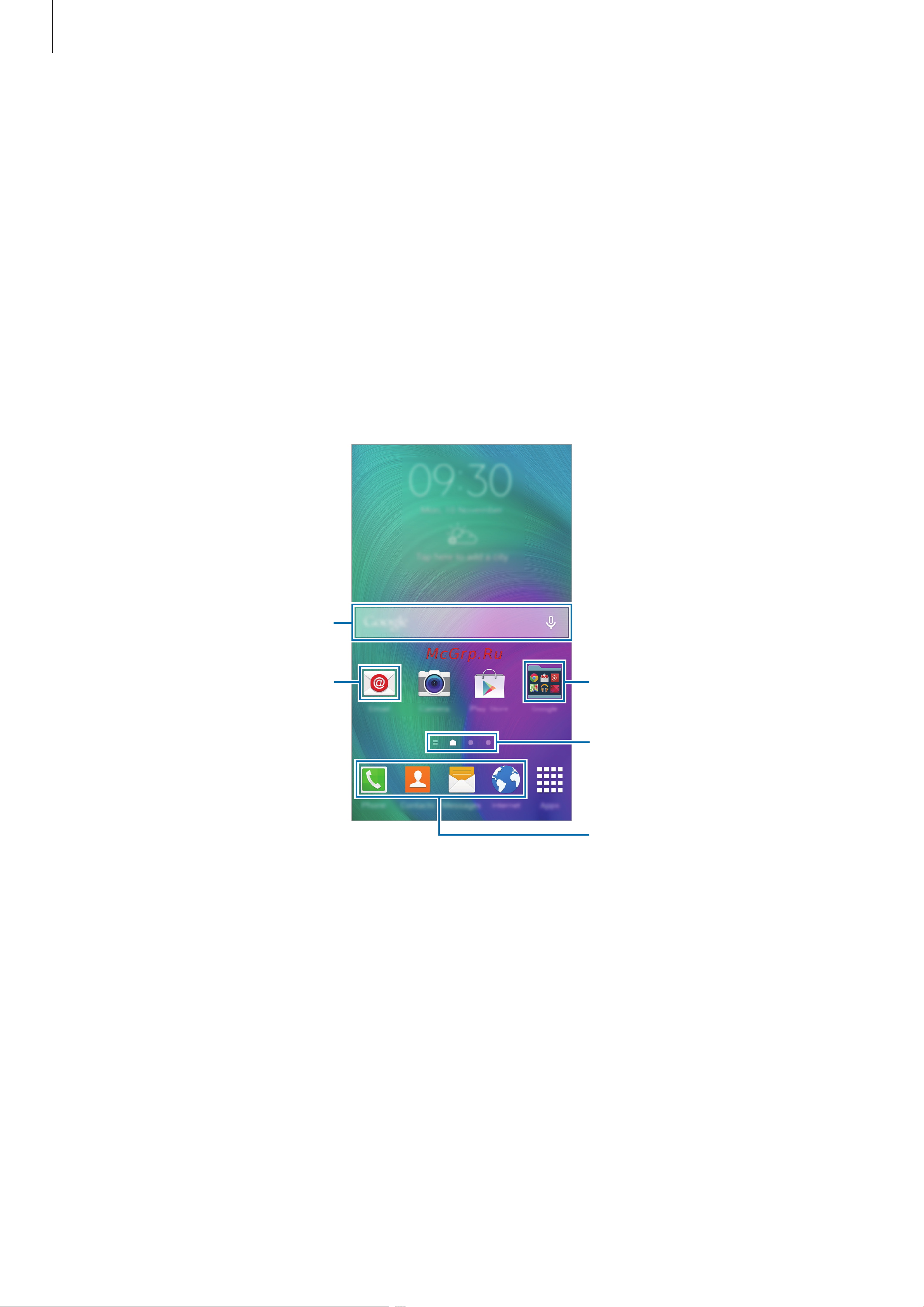 Samsung Galaxy A7 Duos (SM-A700F) [25/141] Интерфейс главного экрана