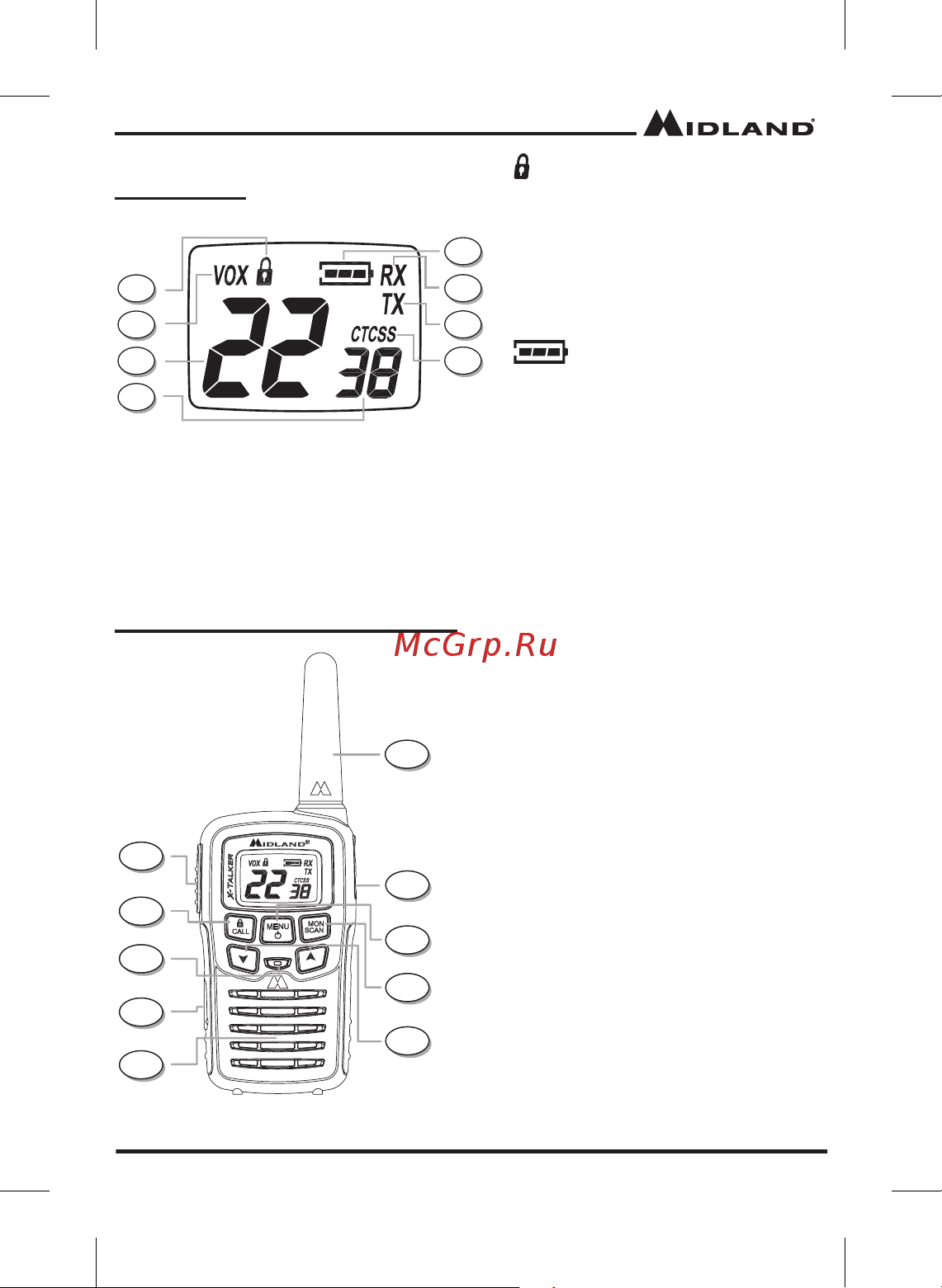 Midland XT11 [3/14] Дисплей