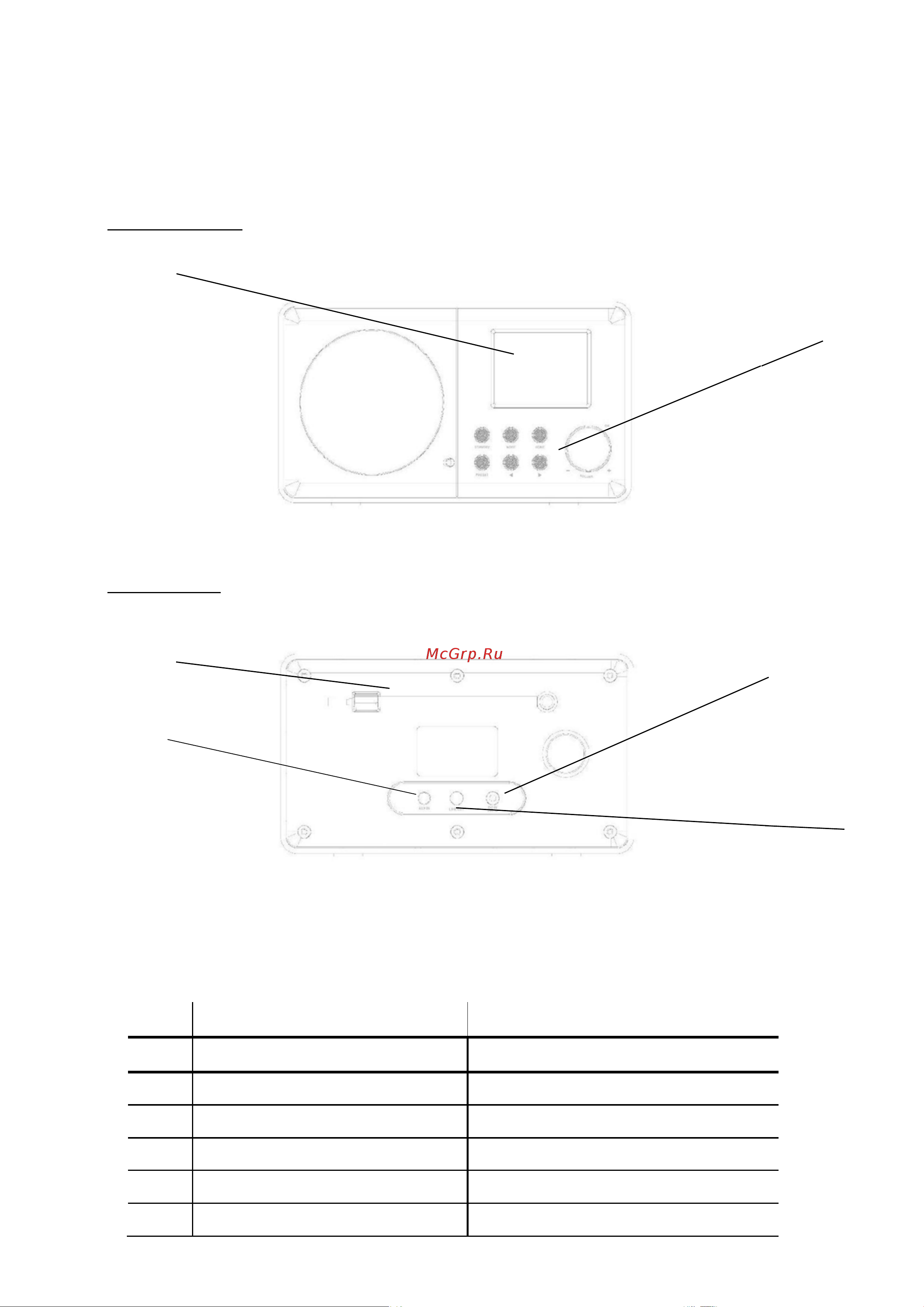 Albrecht DR 470 [5/30] Передняя и задняя панели