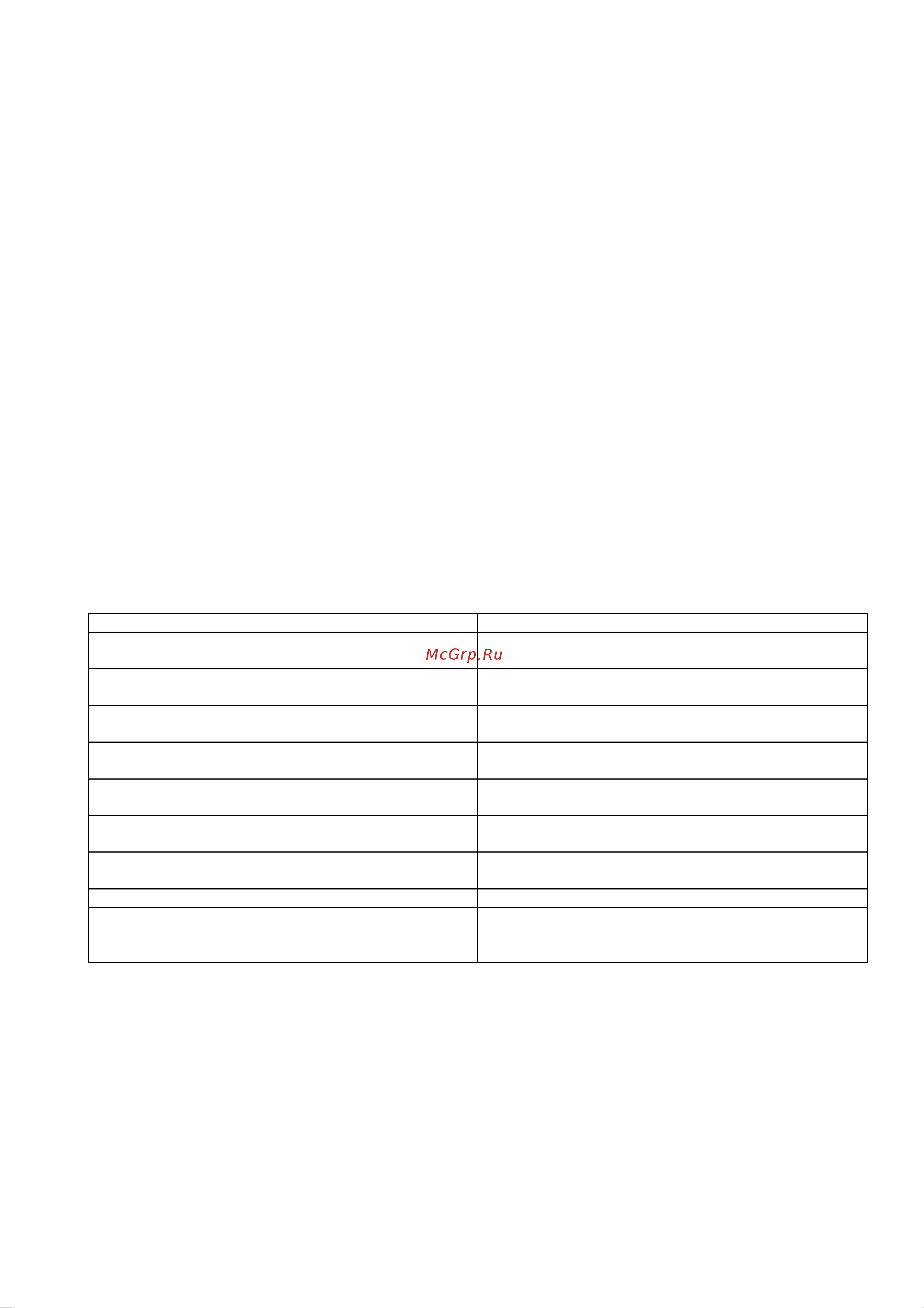 Albrecht BPA100G-K [3/3] Технические характеристики