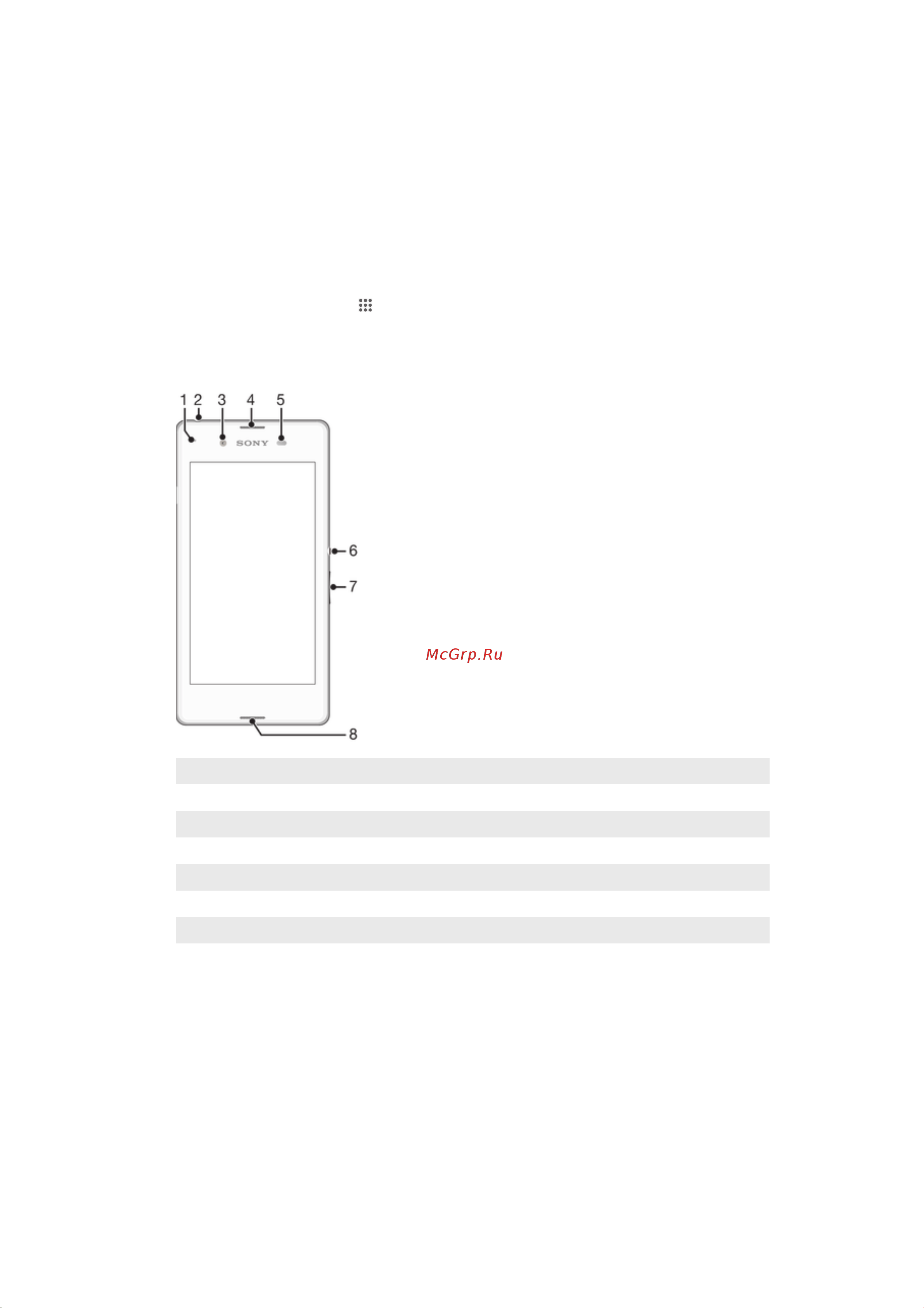 Sony D2212 Xperia E3 dual [6/120] Начало работы