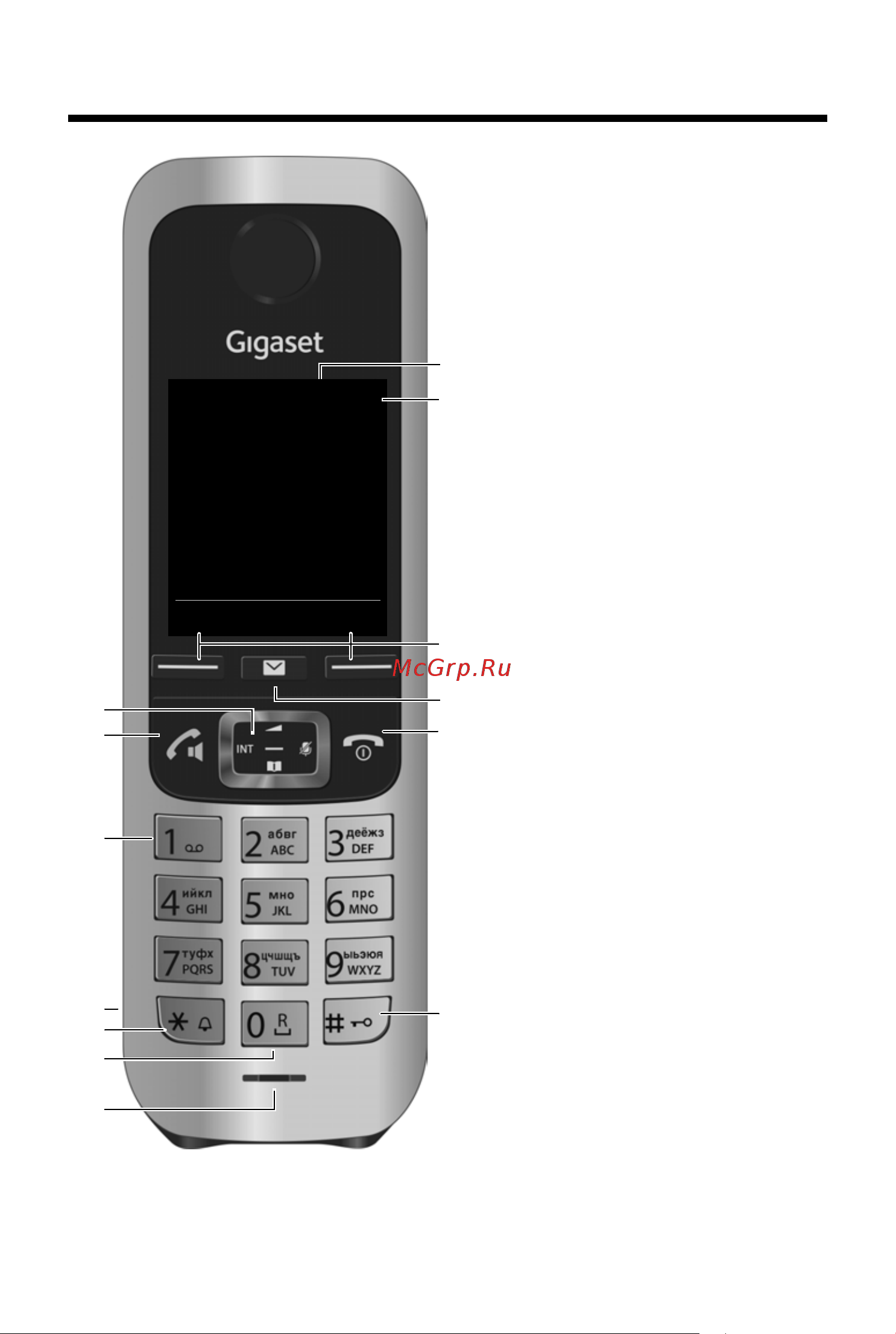 Gigaset C530A DUO [3/43] Int 1 14 окт