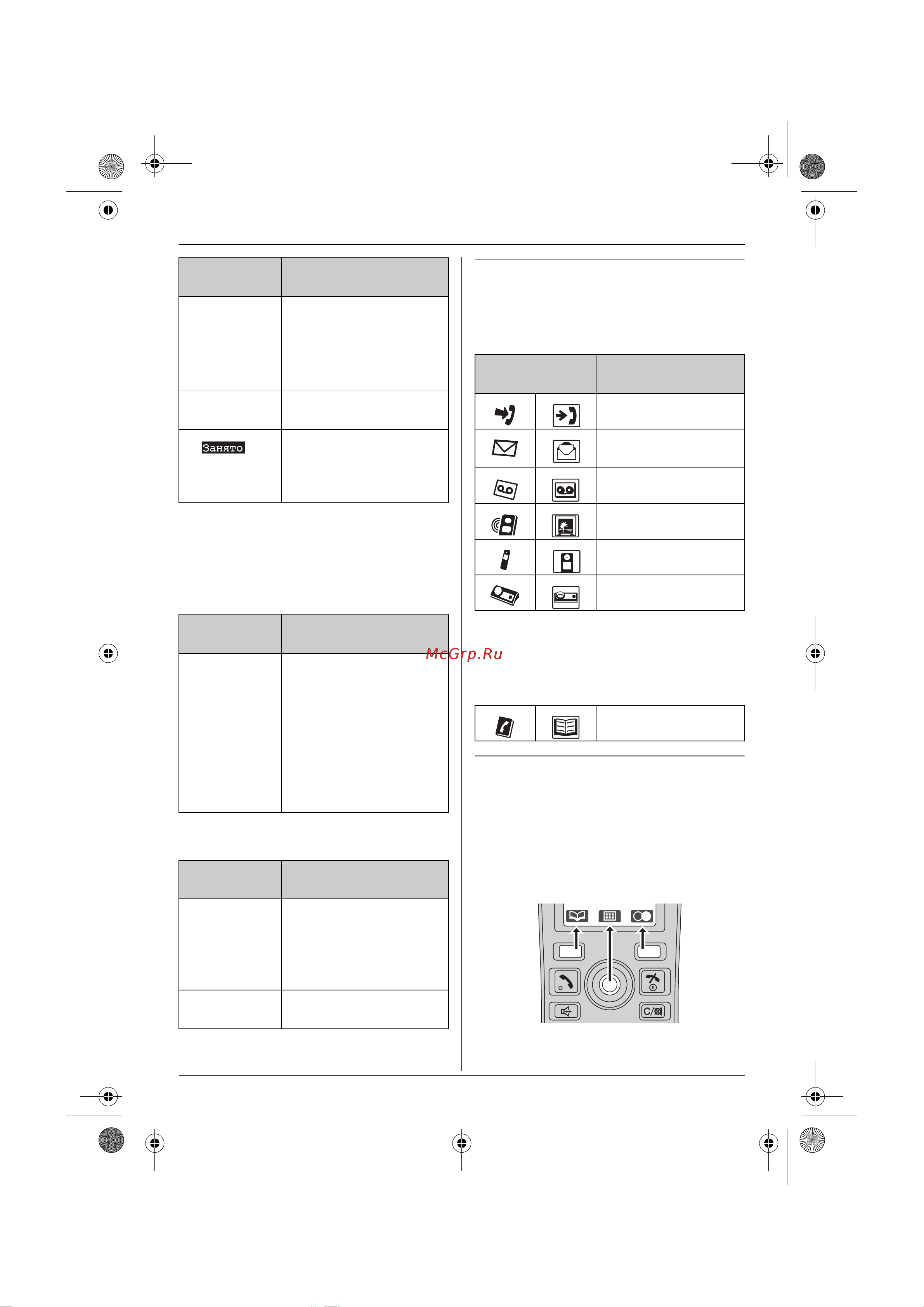 Panasonic KX-TG9125 RUT [10/72] Подготовка