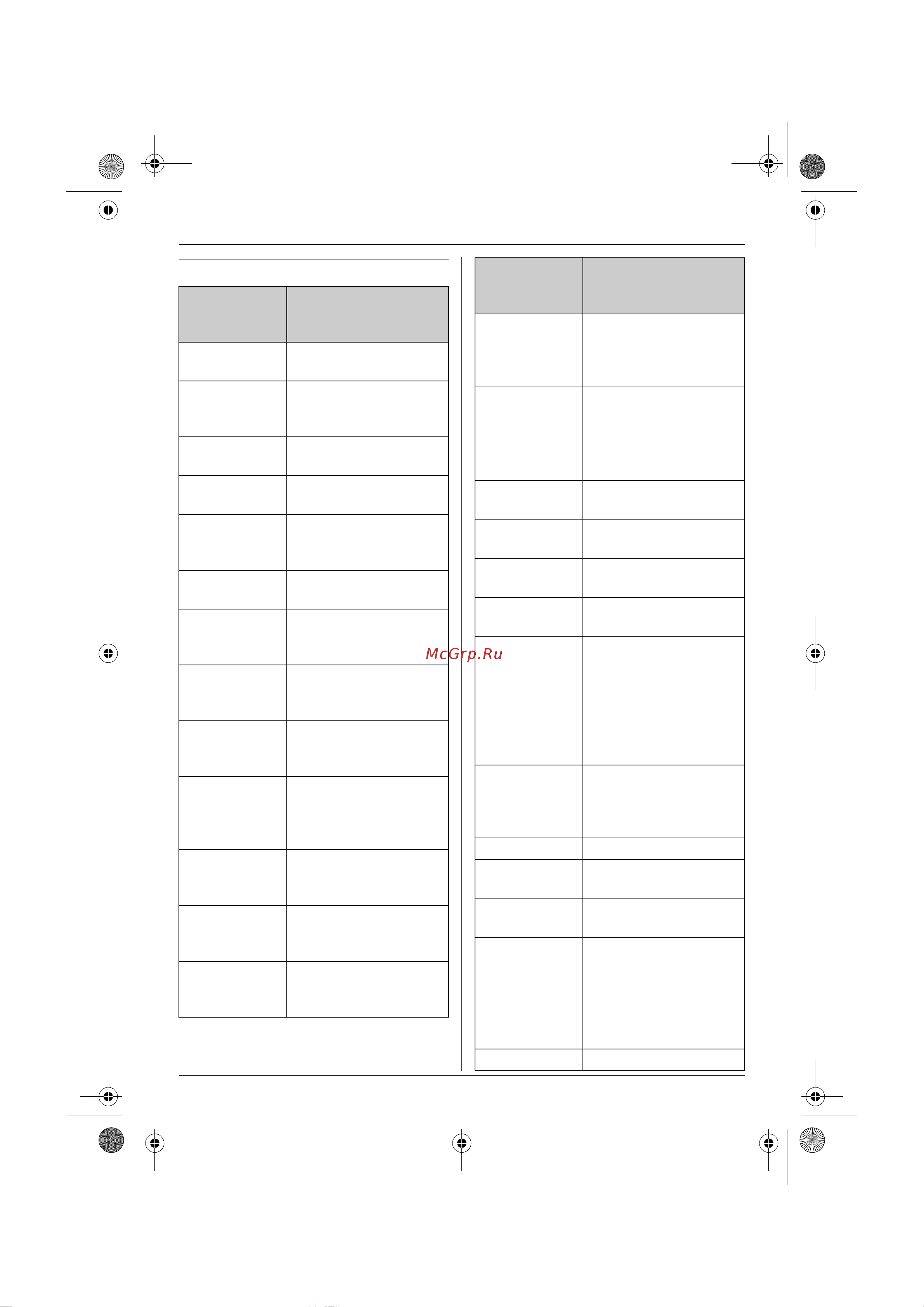Panasonic KX-TG9125 RUT [11/72] Подготовка