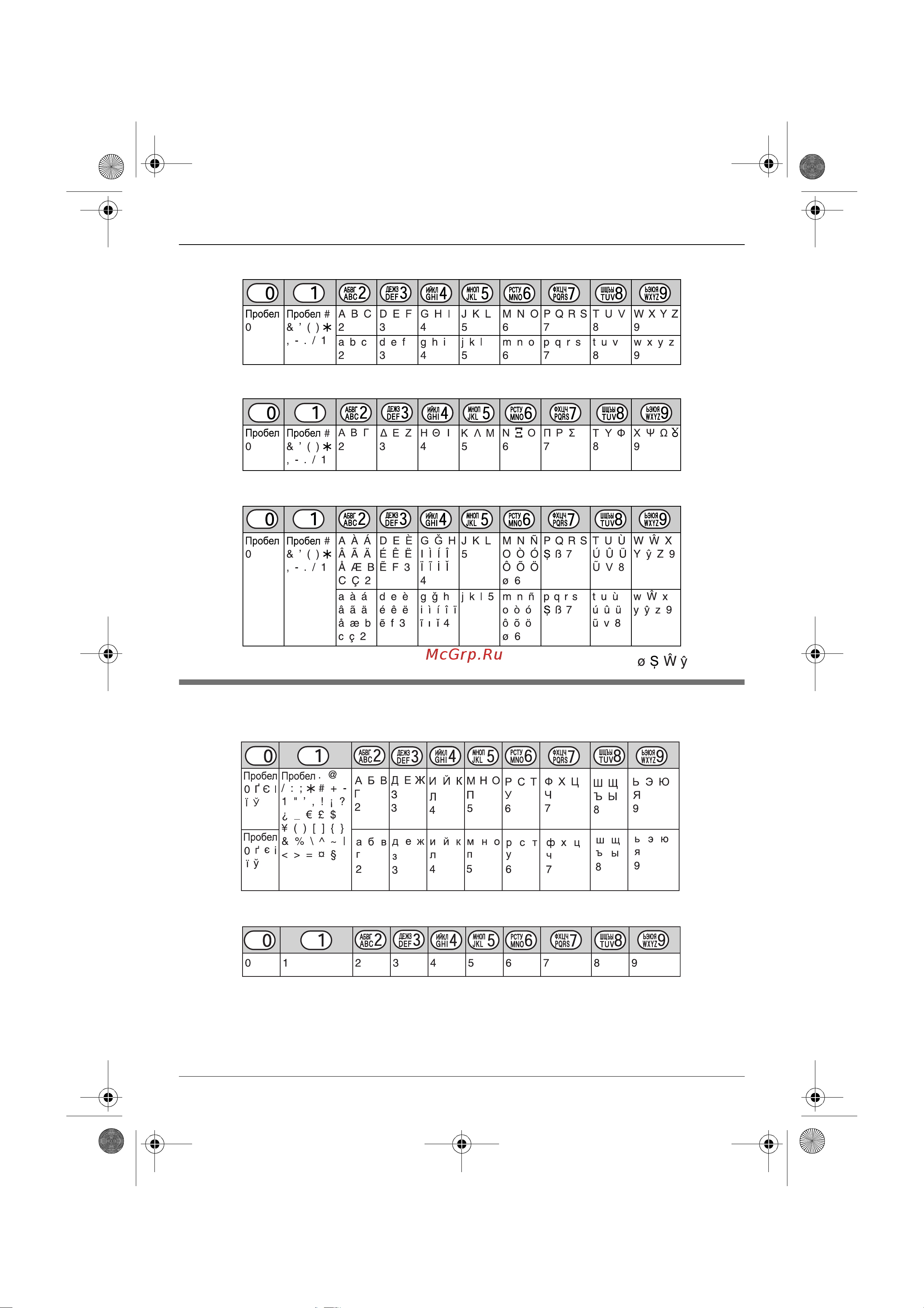 Panasonic KX-TG9125 RUT [58/72] Полезная информация
