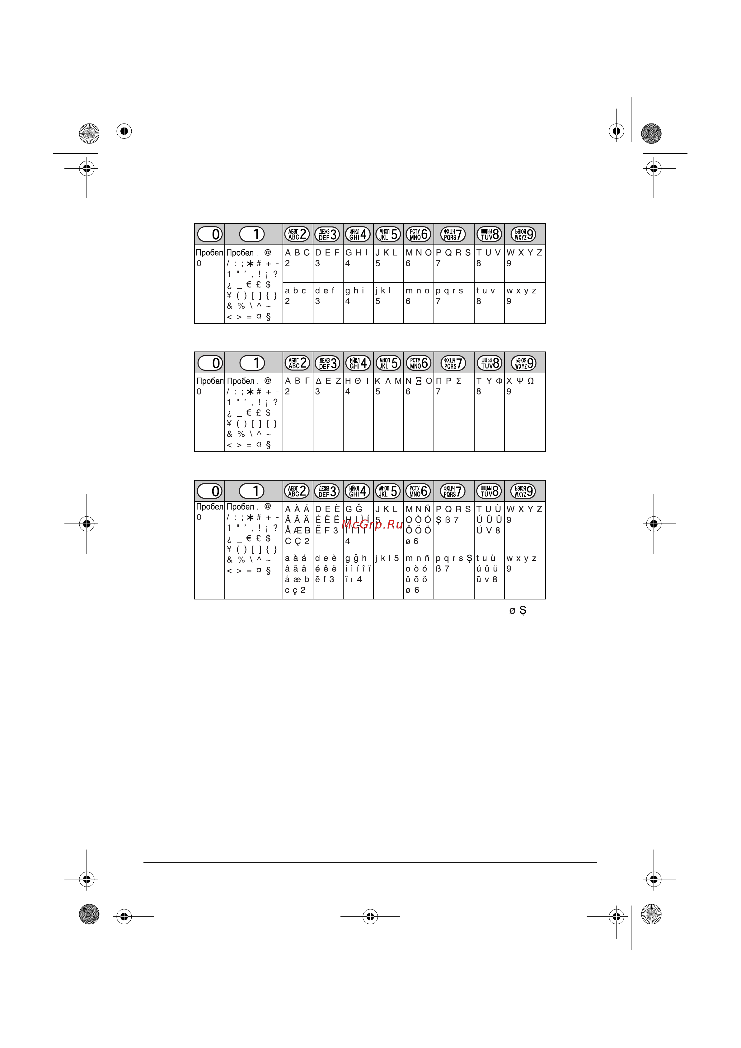 Panasonic KX-TG9125 RUT [59/72] Полезная информация