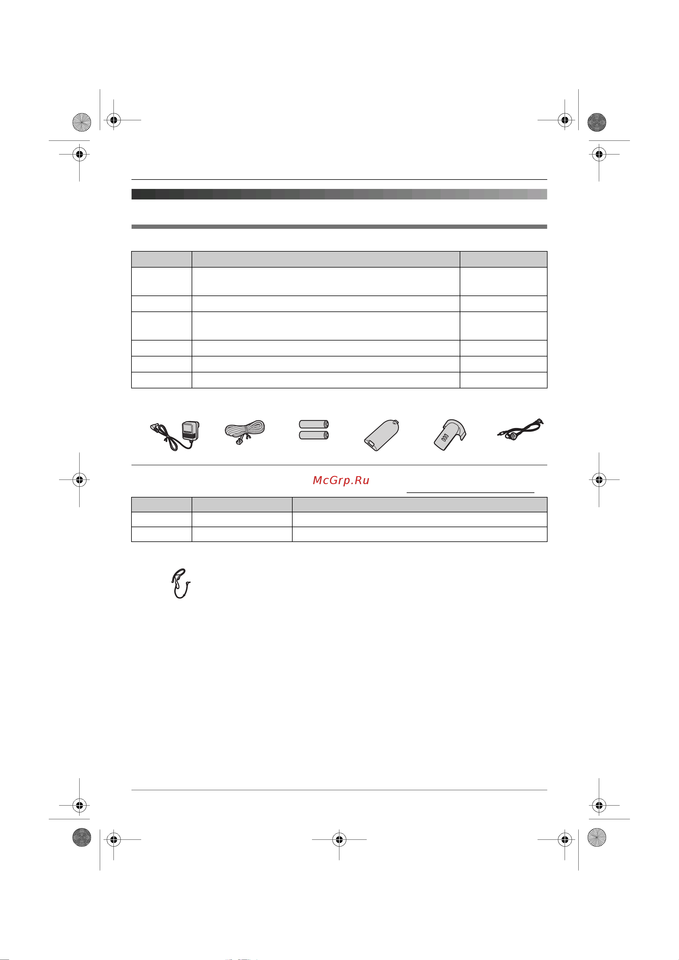 Panasonic KX-TG9125 RUT [6/72] Информация об аксессуарах