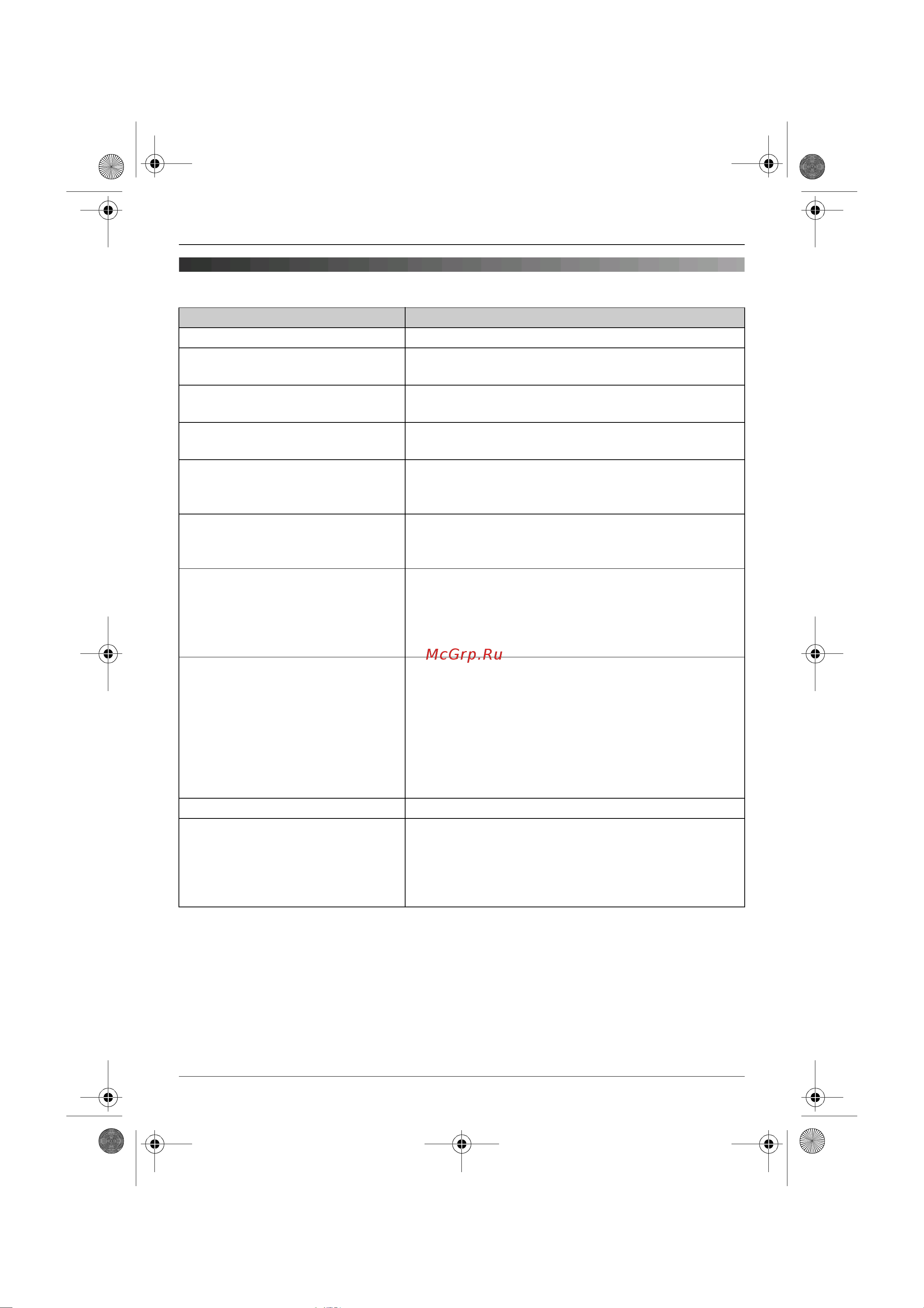 Panasonic KX-TG9125 RUT [60/72] Ñîîáùåíèø îá îøèáêàõ