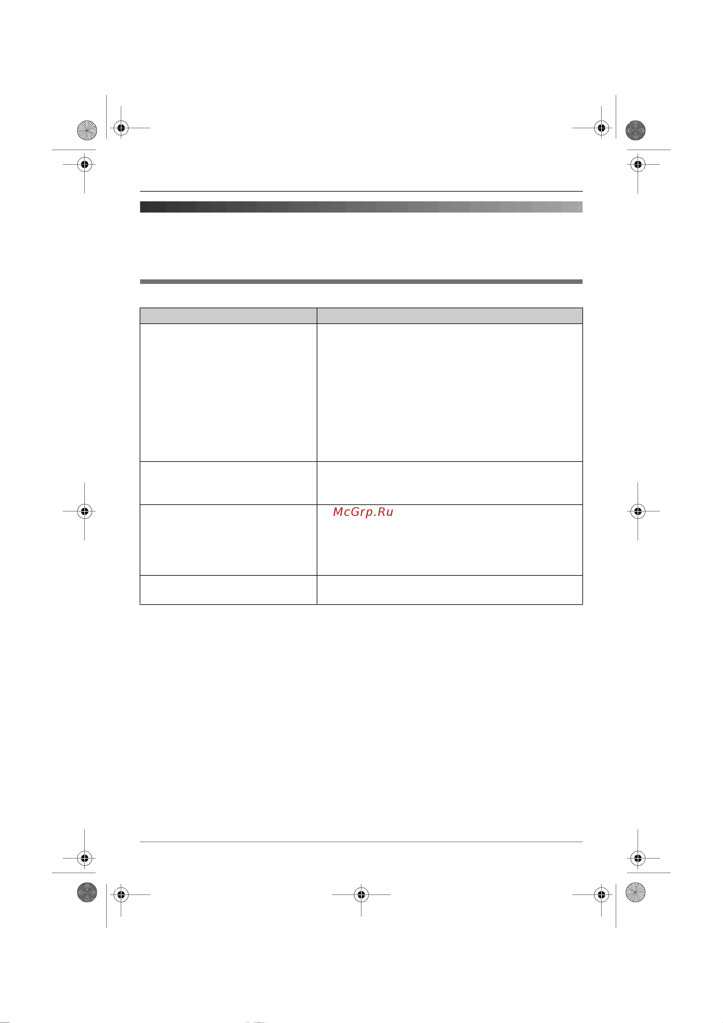 Panasonic KX-TG9125 RUT [61/72] Óñò²àíåíèå íåïîëàäîê