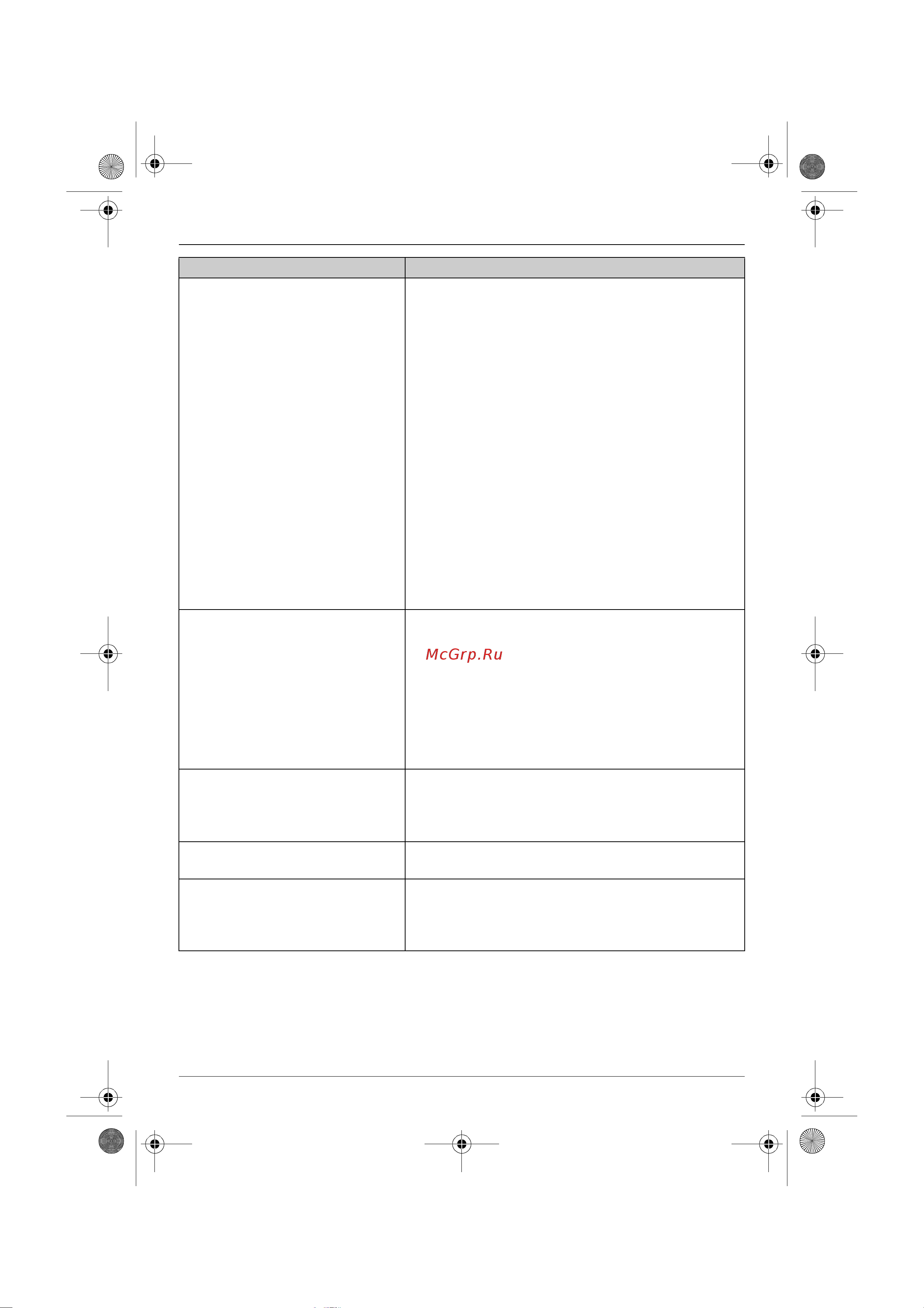 Panasonic KX-TG9125 RUT [62/72] Полезная информация