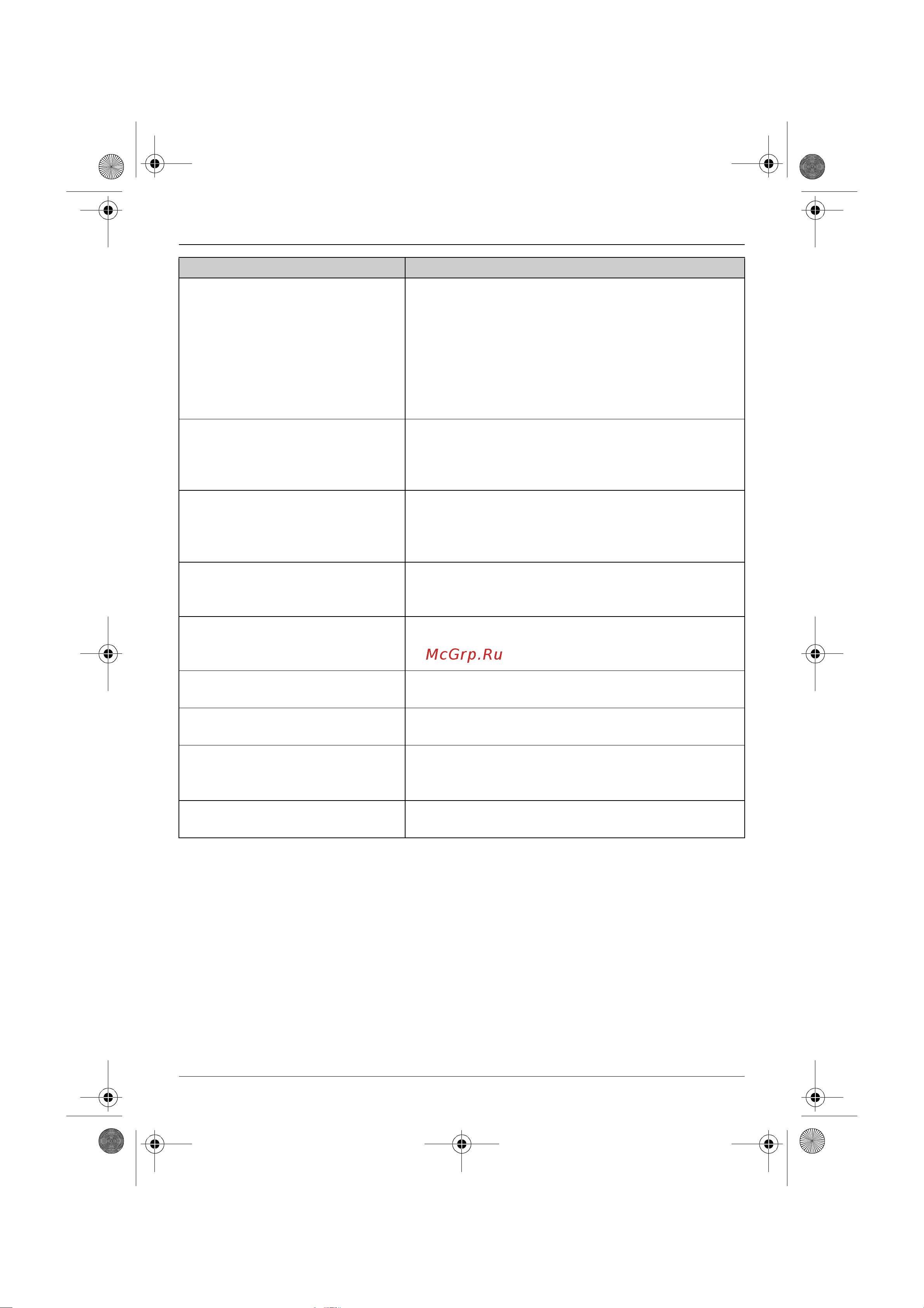 Panasonic KX-TG9125 RUT [63/72] Полезная информация
