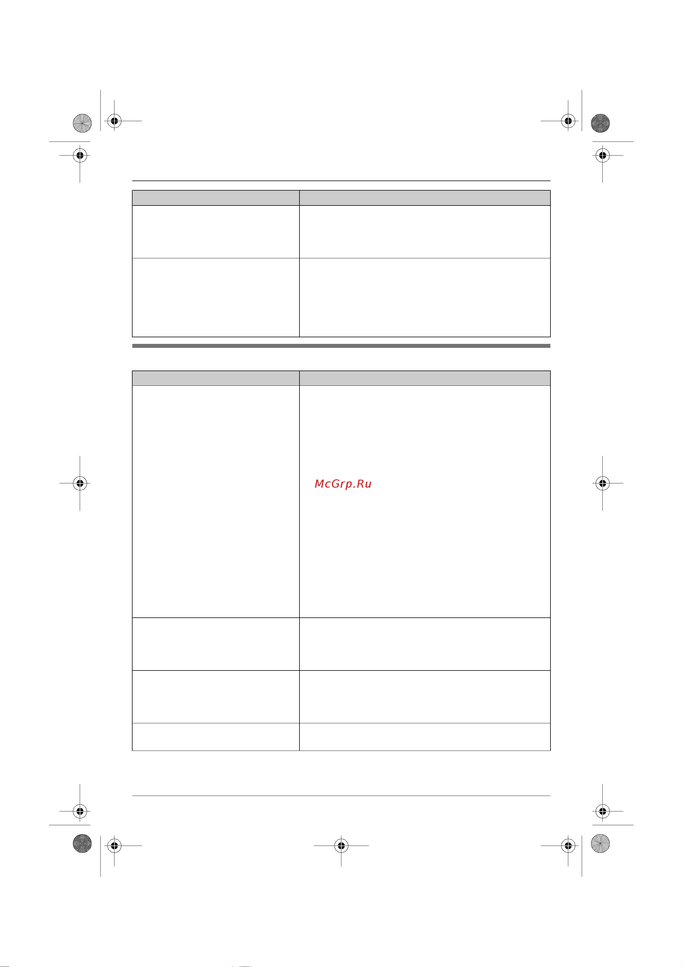 Panasonic KX-TG9125 RUT [65/72] Sms служба коротких сообщений