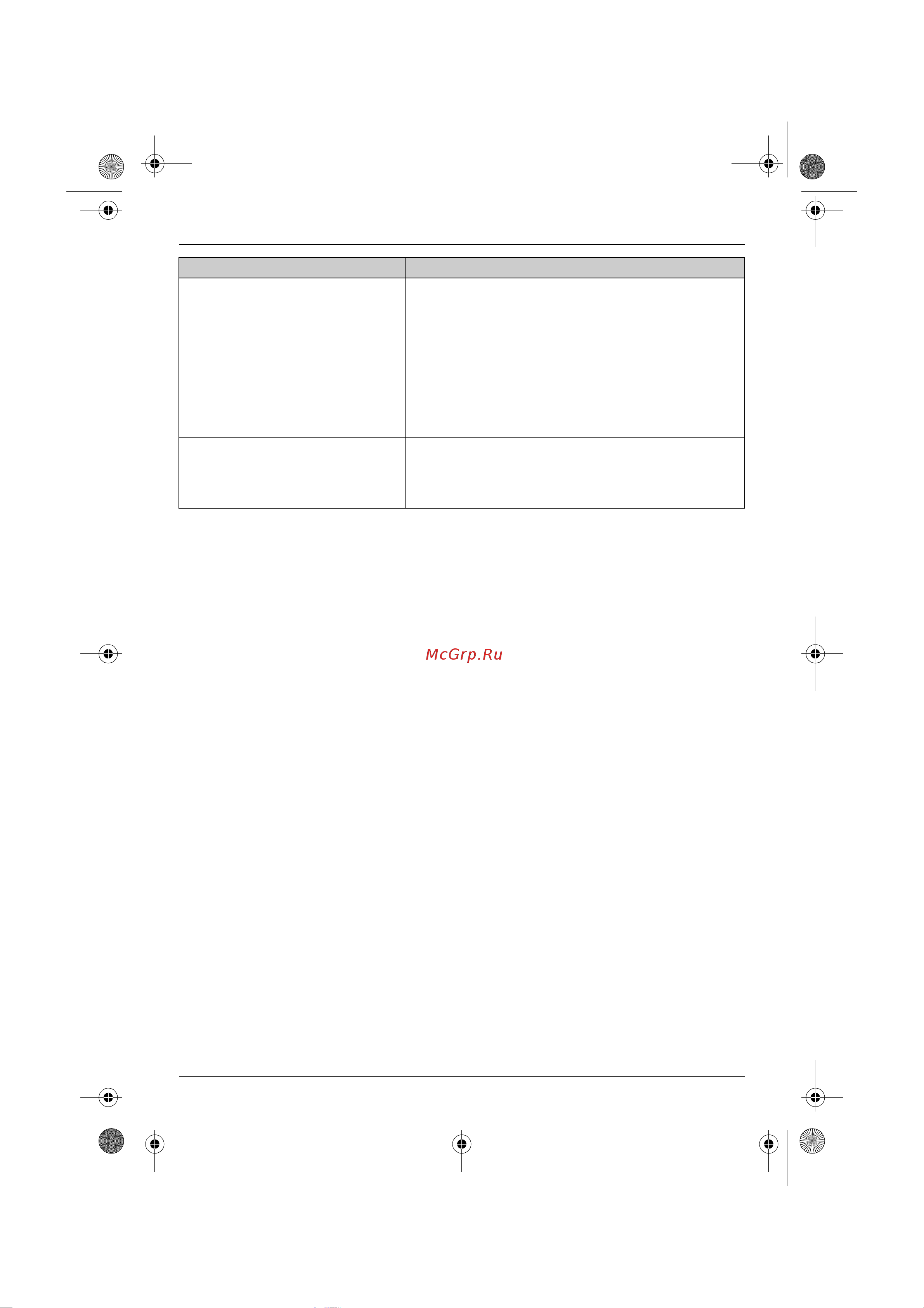 Panasonic KX-TG9125 RUT [67/72] Полезная информация