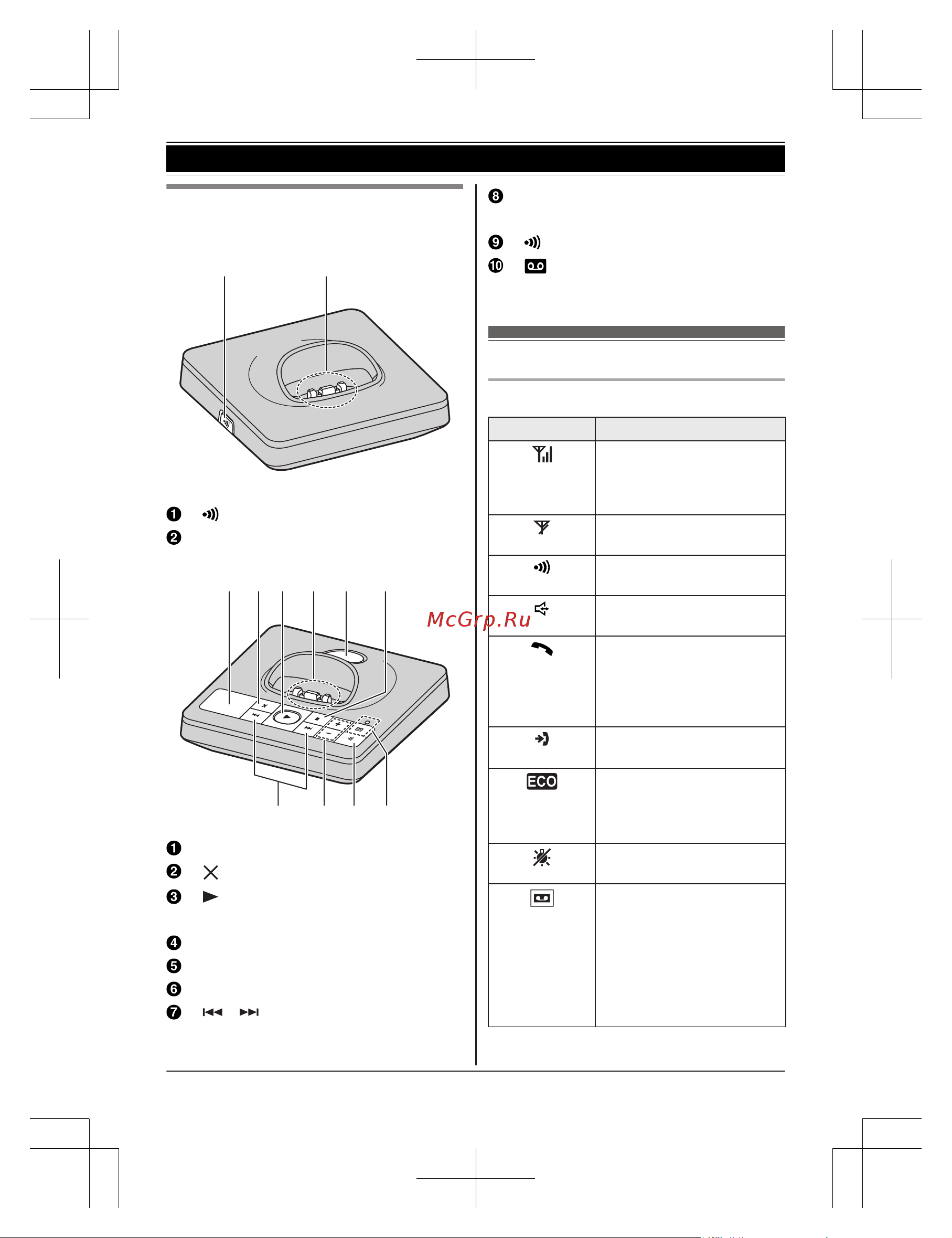 Panasonic KX-TG8562 [13/76] Дисплей