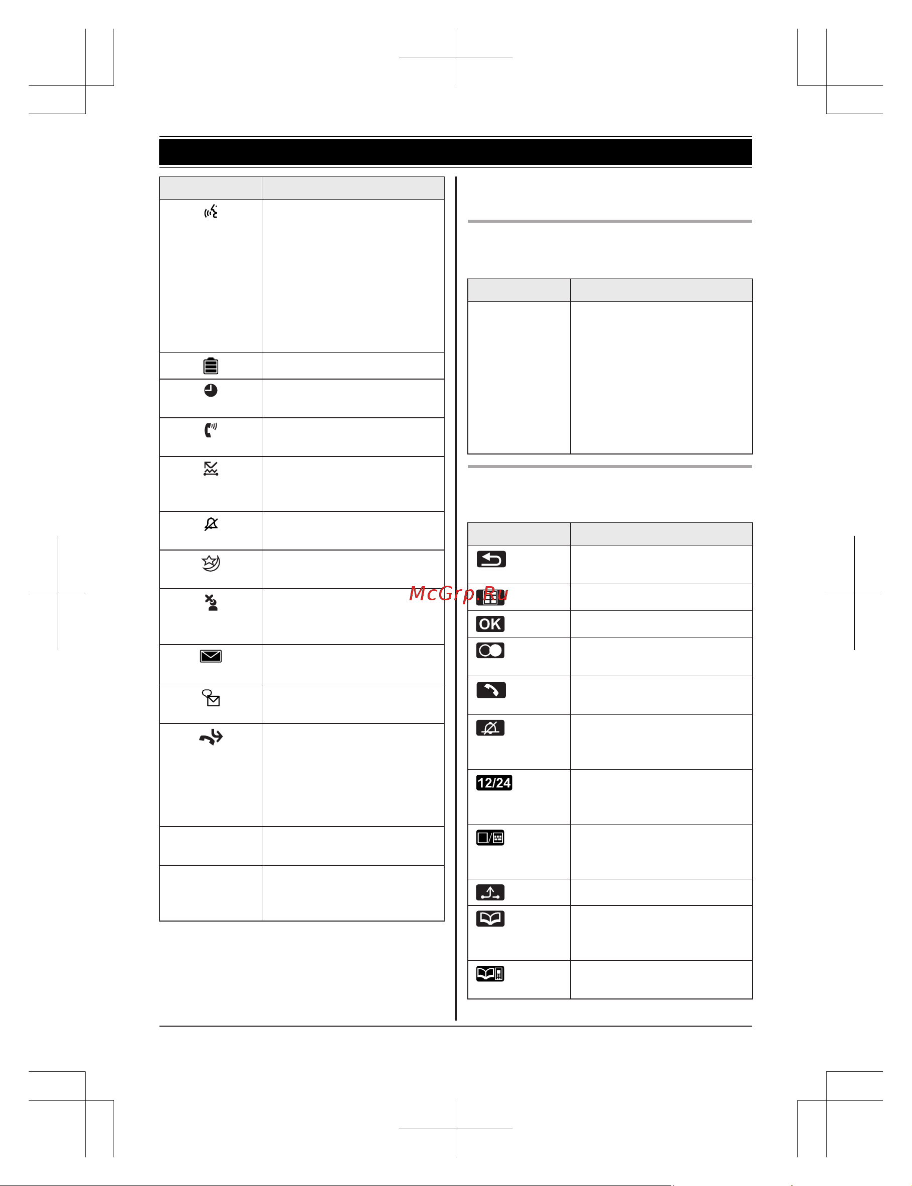 Panasonic KX-TG8562 [14/76] Начало работы