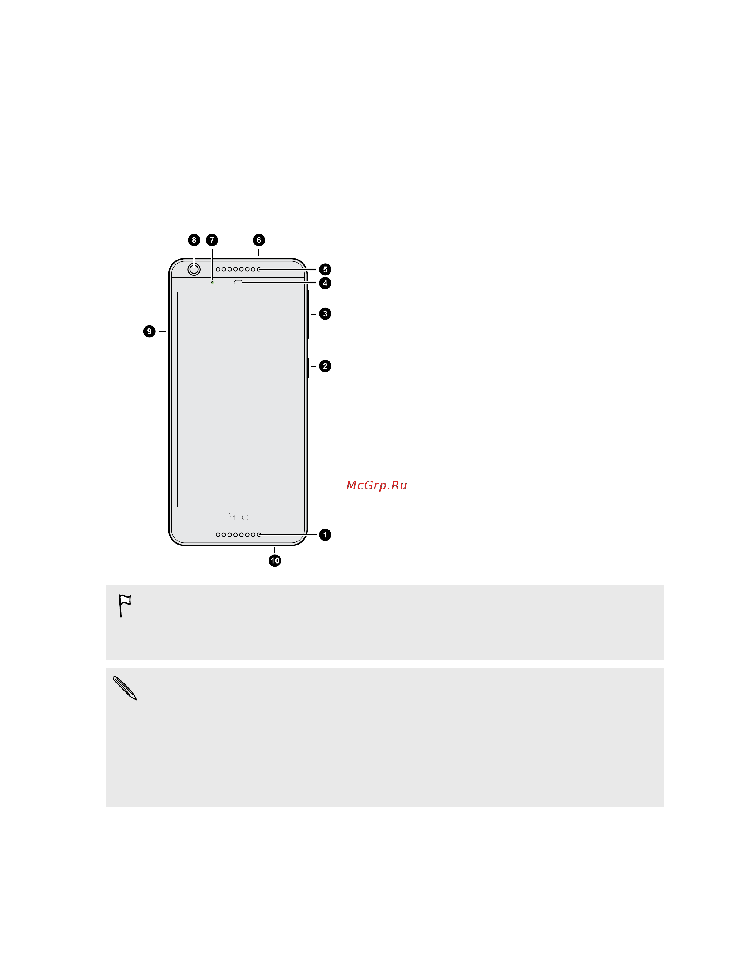 HTC Desire 626G Dual Sim 3G [8/102] Распаковка