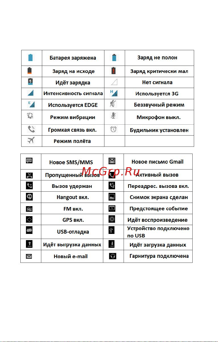 DEXP Ixion EL150 Charger 3G 8Gb Руководство по эксплуатации онлайн [16/27] 775490