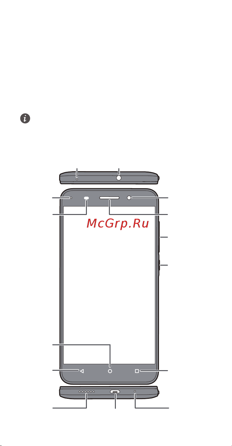 Huawei Honor 4X LTE [5/124] Your phone at a glance