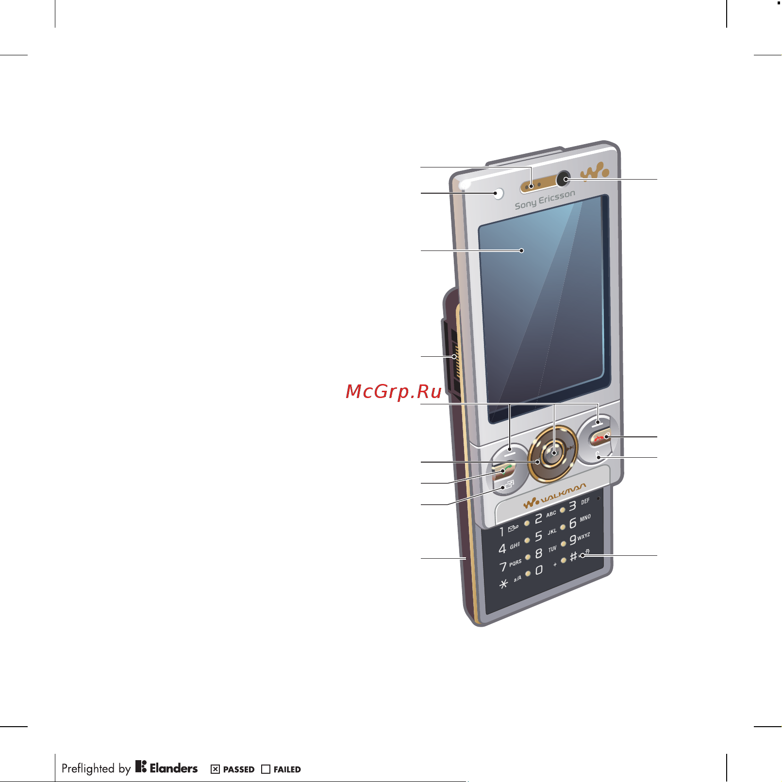 Sony Sony Ericsson W705 Walkman [13/112] Основные элементы телефона