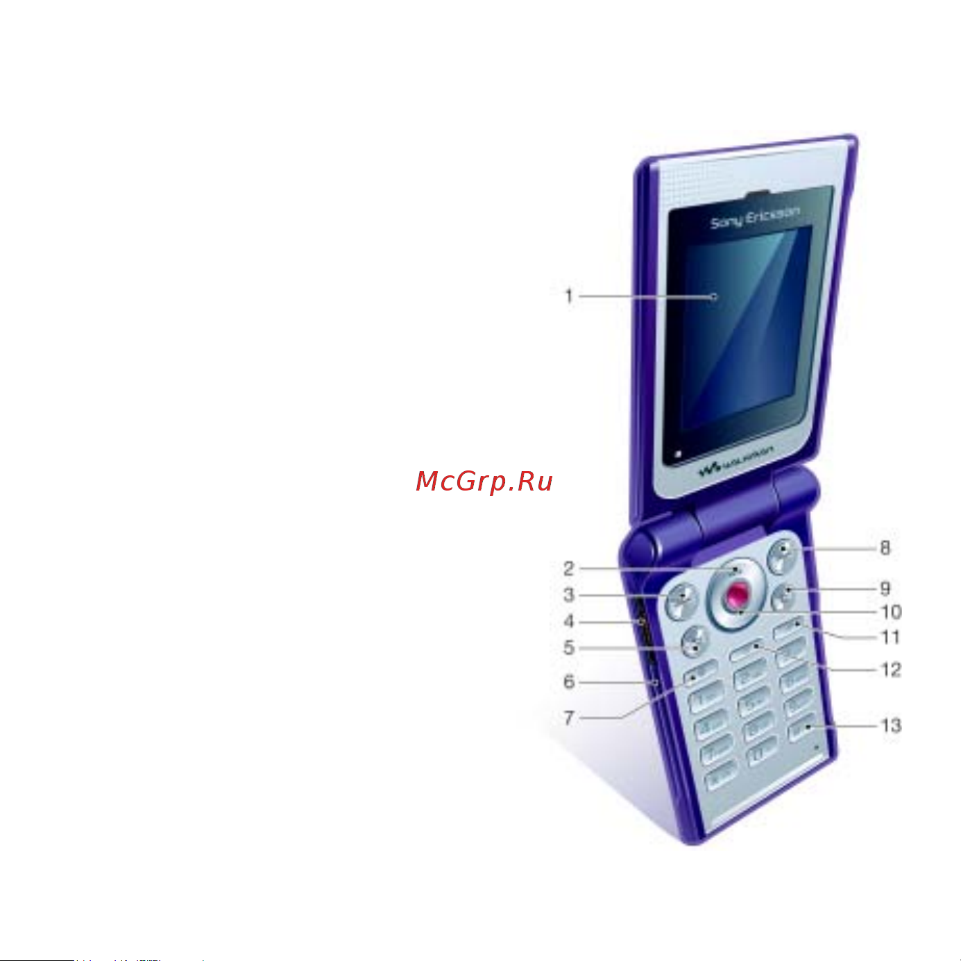 Sony Sony Ericsson W380 [13/100] Основные элементы телефона