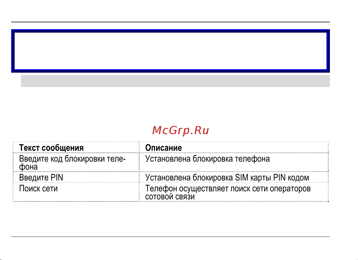Fly E175 Wi-Fi [20/59] Включение выключение телефона