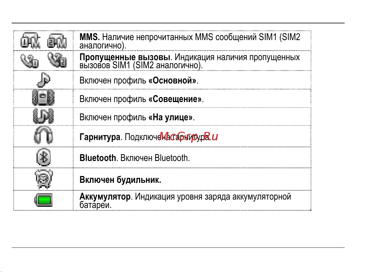 Fly E175 Wi-Fi Руководство по эксплуатации онлайн [26/59] 775498