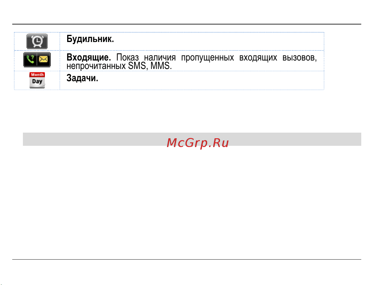 Fly E175 Wi-Fi [28/59] Снятие блокировки телефона