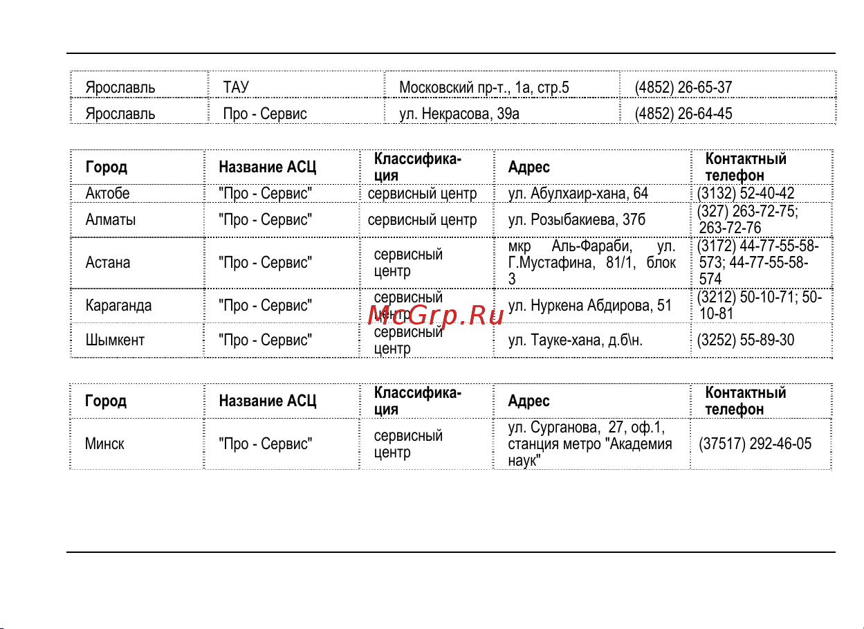 Fly E175 Wi-Fi [55/59] Беларусь