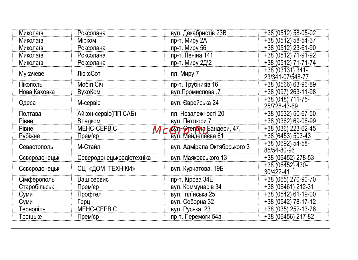 Fly E175 Wi-Fi [58/59] Список асц