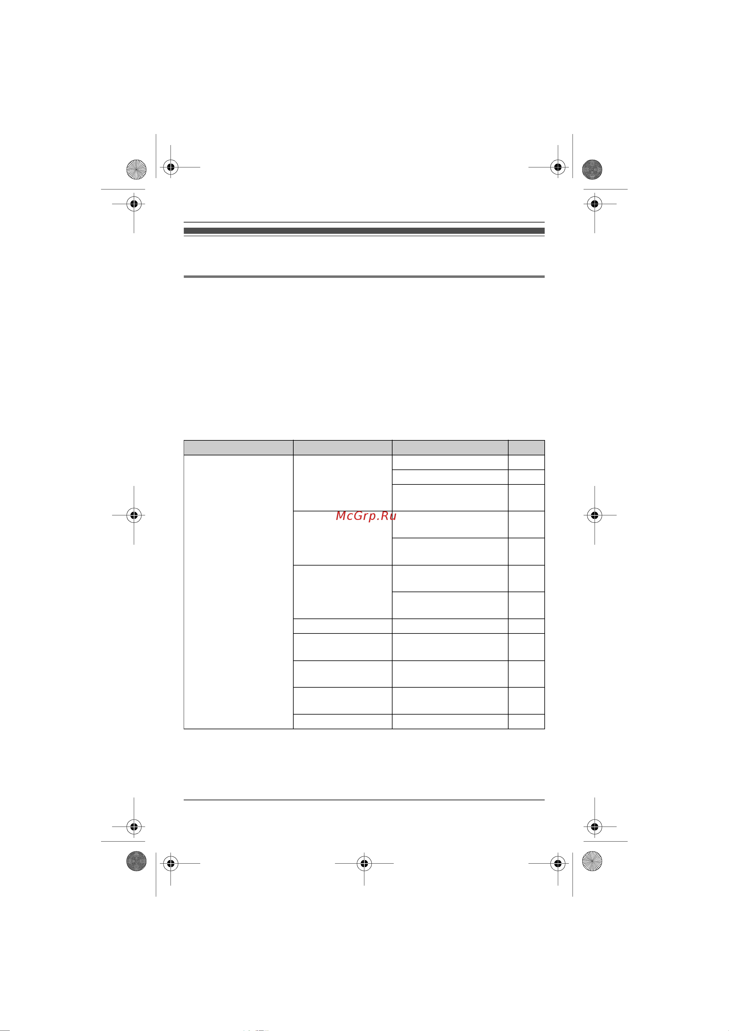 Panasonic KX-TG6422 [20/56] Программируемые настройки