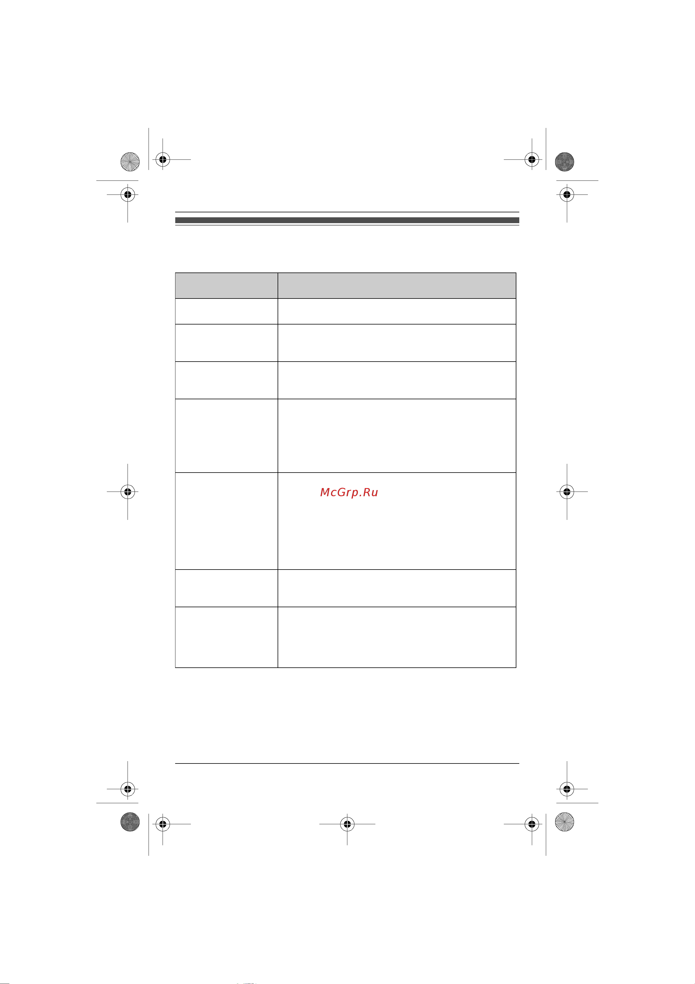 Panasonic KX-TG6422 [42/56] Ñîîáùåíèø îá îøèáêàõ