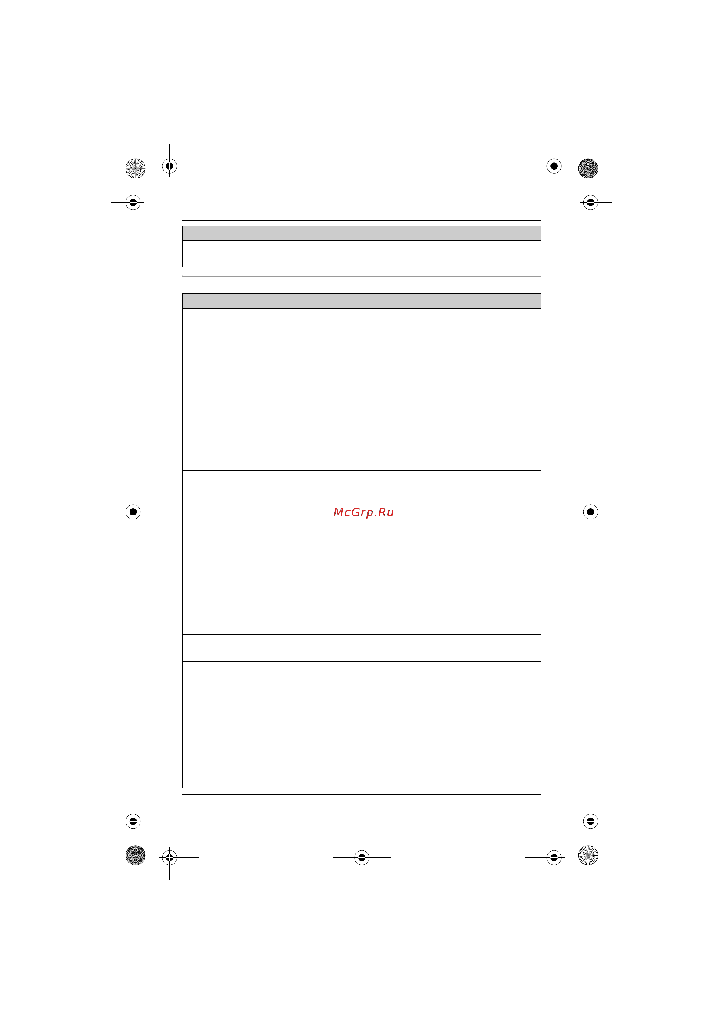Panasonic KX-TG6422 [45/56] Полезная информация