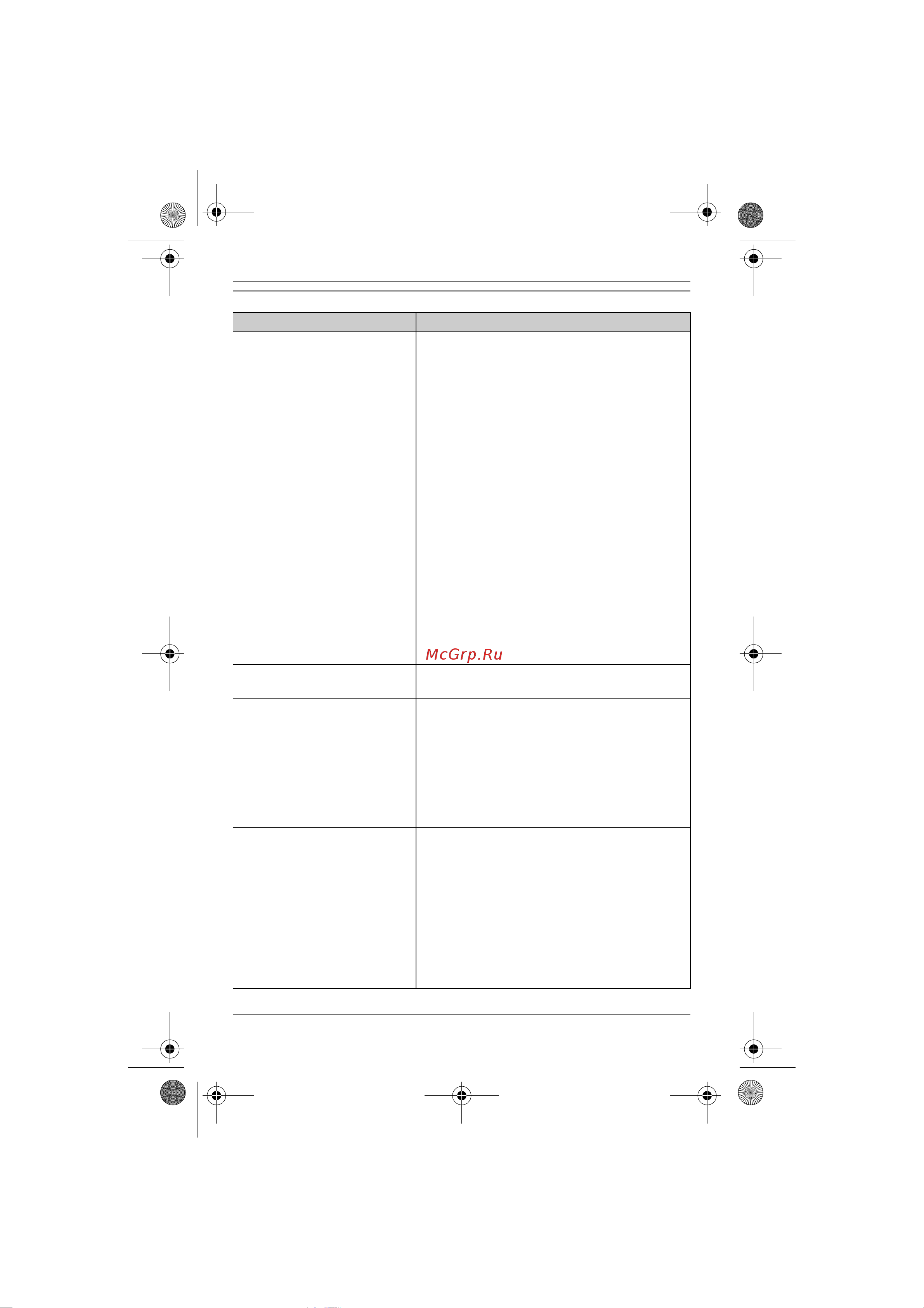Panasonic KX-TG6422 [48/56] Полезная информация