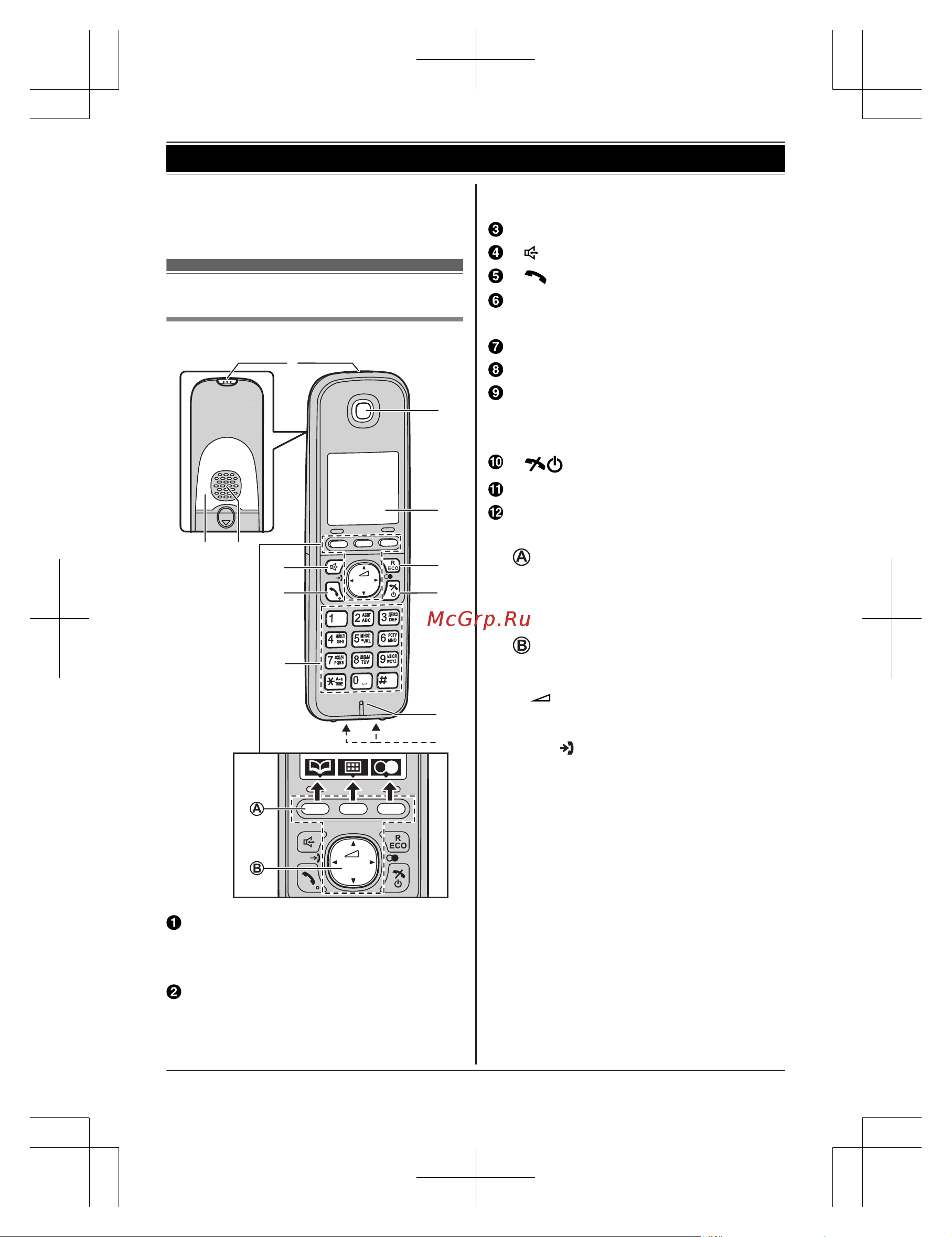 Panasonic KX-TG6712 [12/64] Органы управления