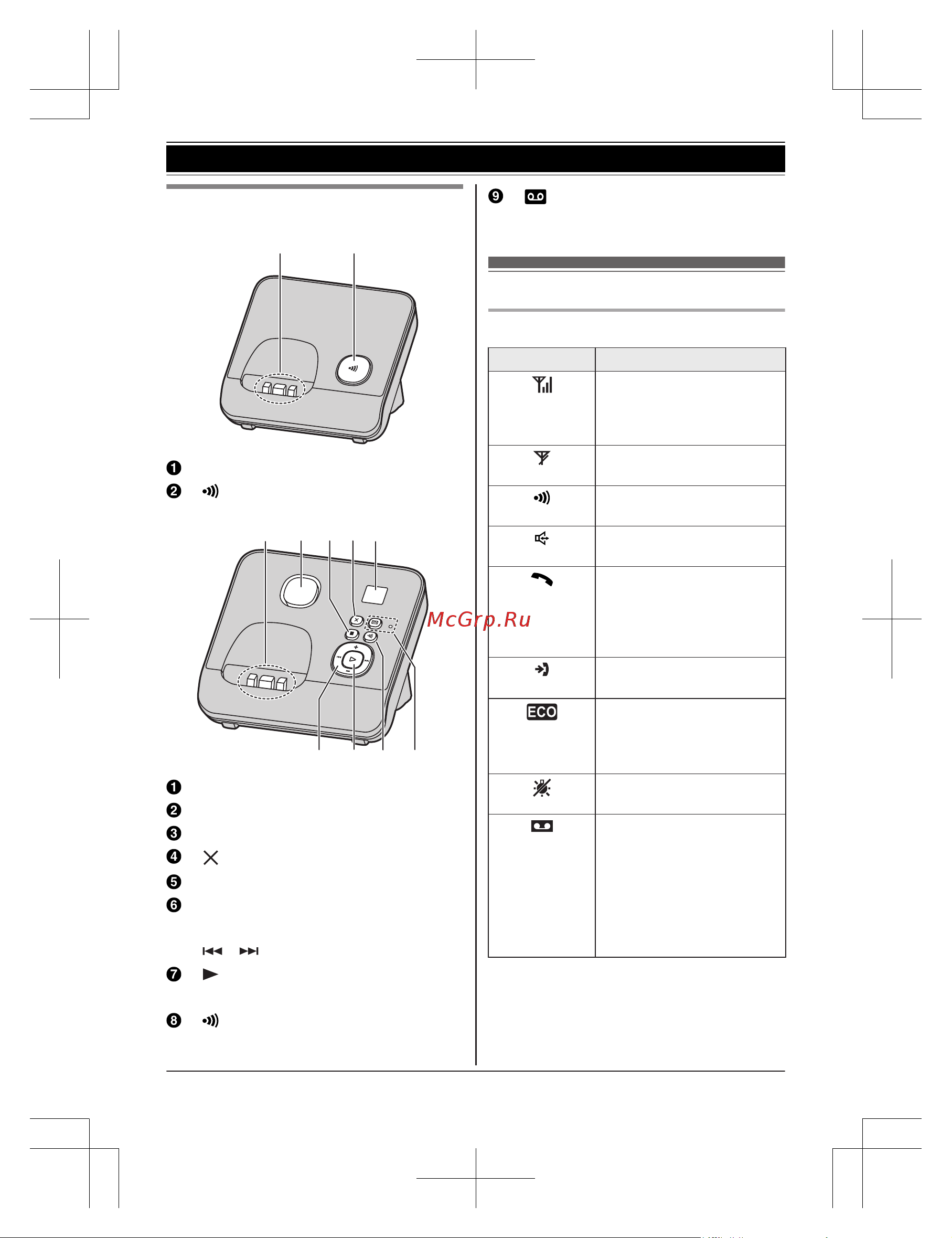 Panasonic KX-TG6712 [13/64] Дисплей