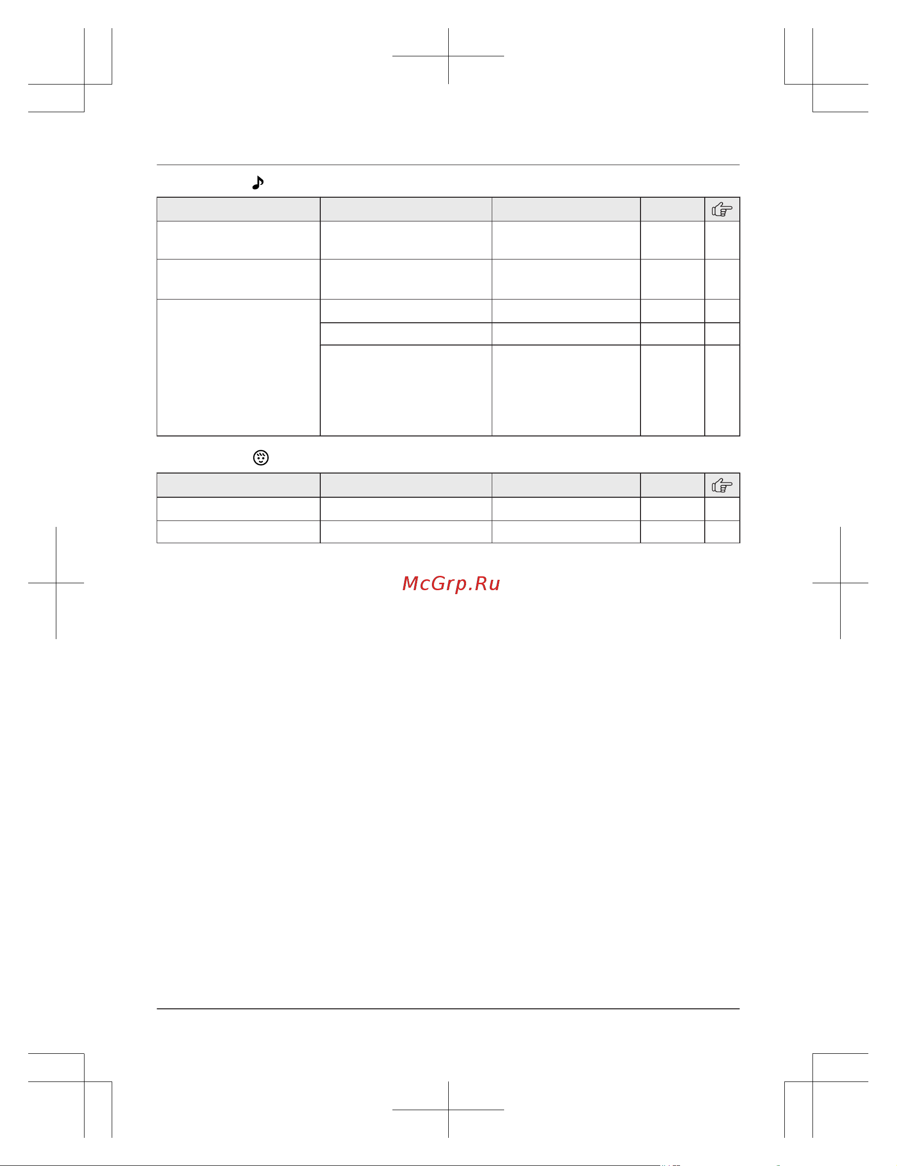 Panasonic KX-TG6712 [29/64] Программирование