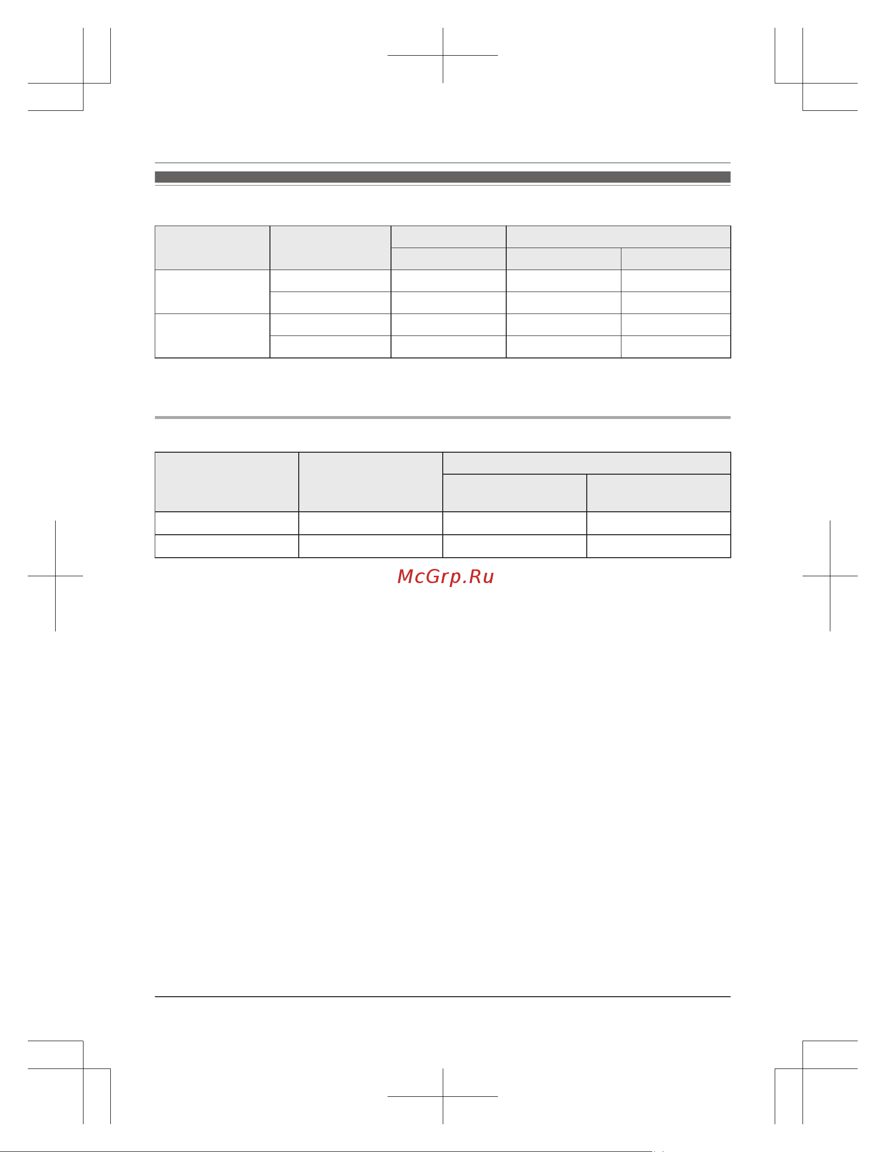 Panasonic KX-TG6712 [3/64] Введение