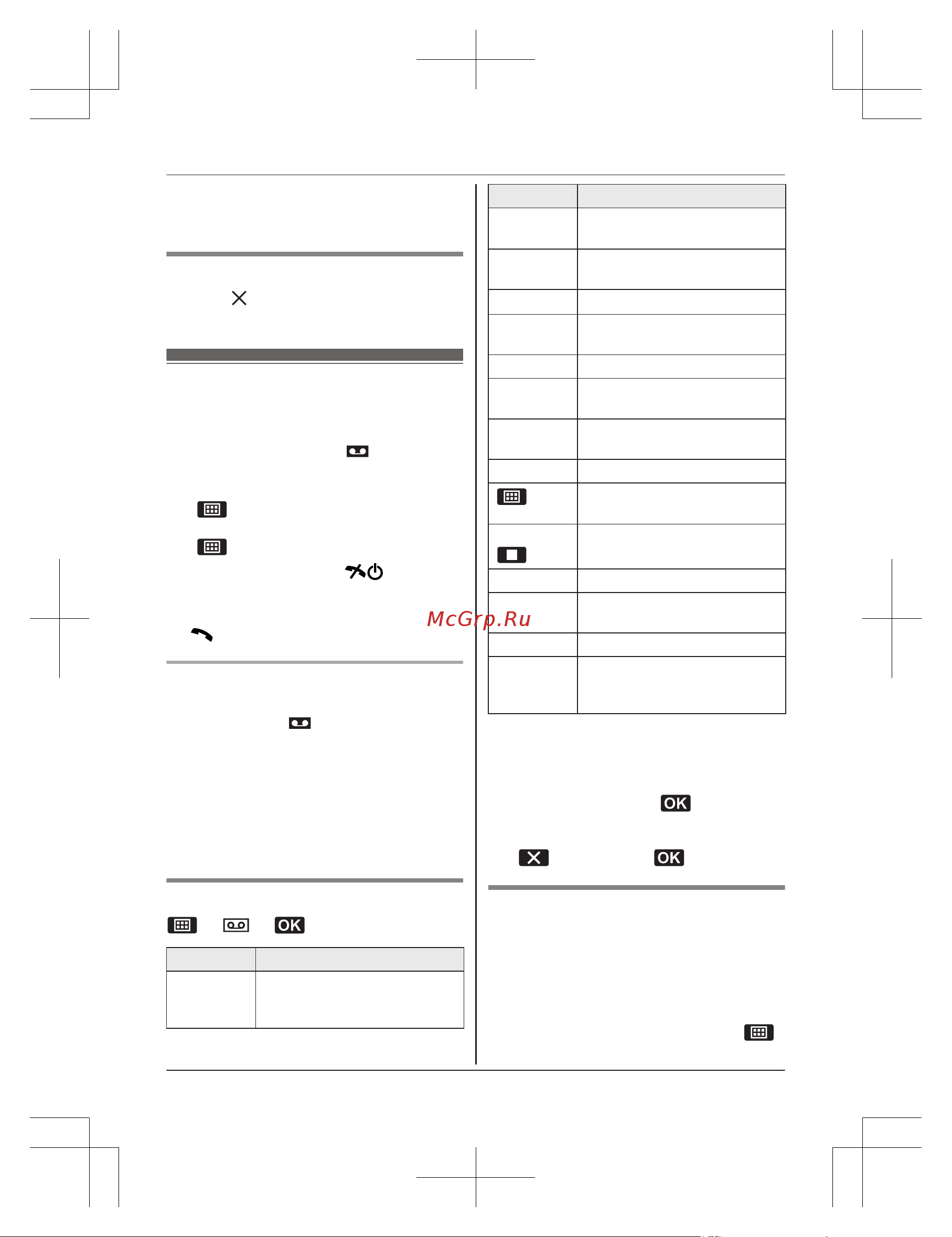 Panasonic KX-TG6712 [43/64] Автоответчик