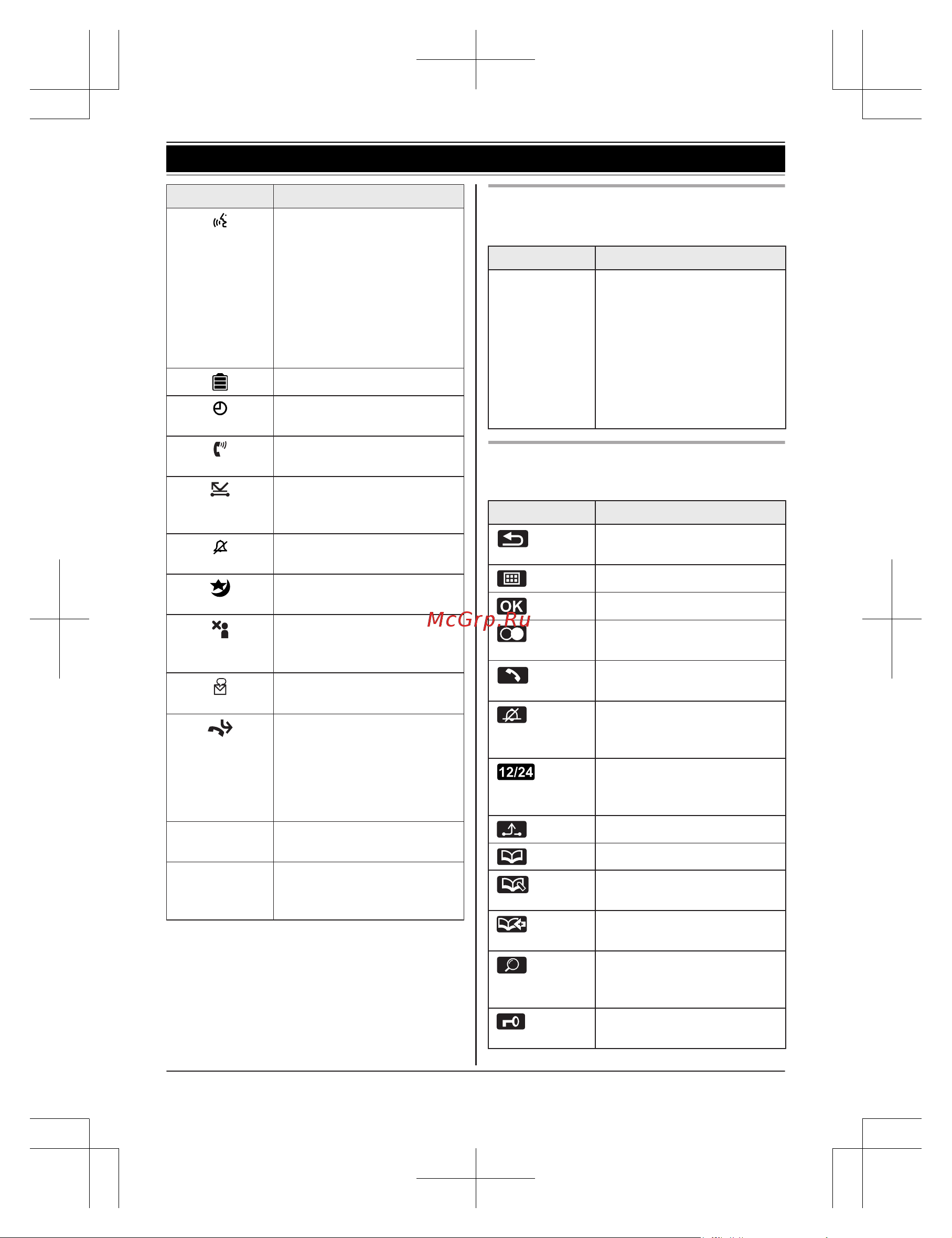 Panasonic KX-TG6722 [14/64] Начало работы