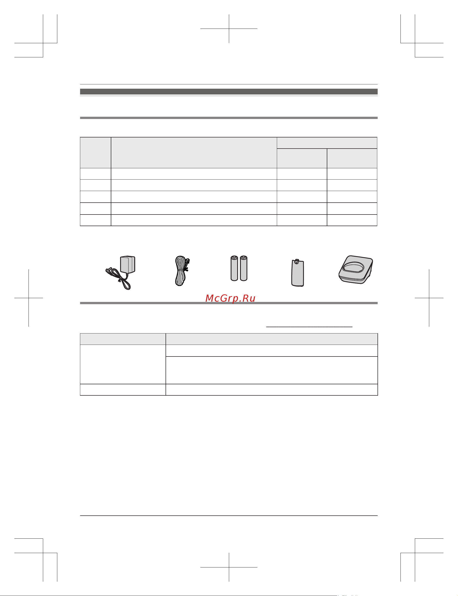 Panasonic KX-TG6722 [4/64] Информация об аксессуарах