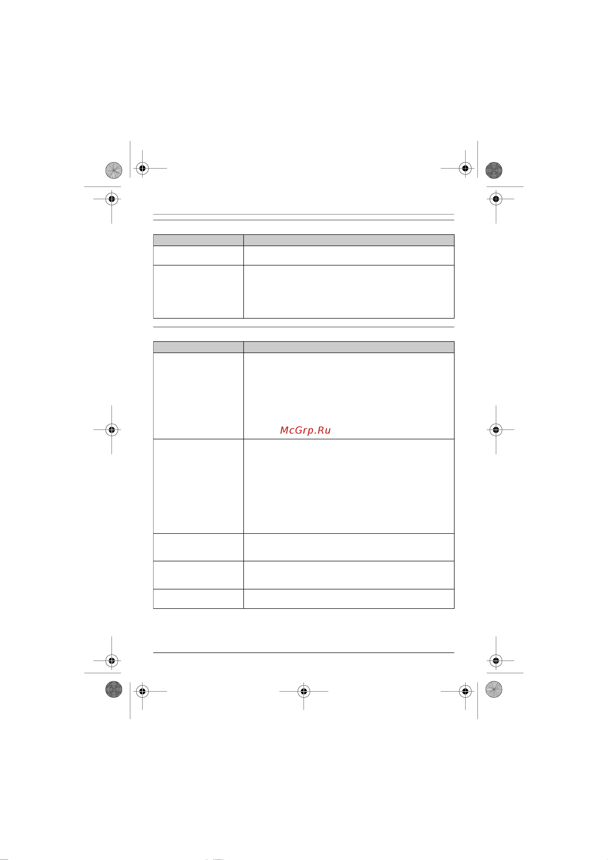 Panasonic KX-TG6612 [47/56] Полезная информация