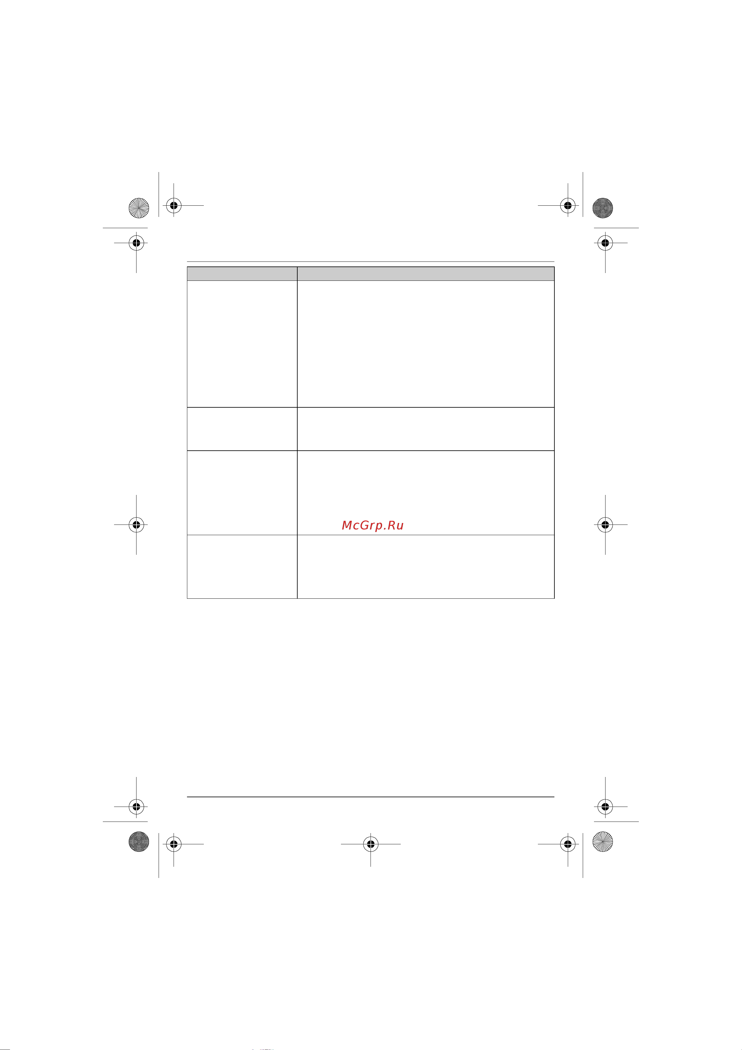 Panasonic KX-TG6612 [48/56] Полезная информация