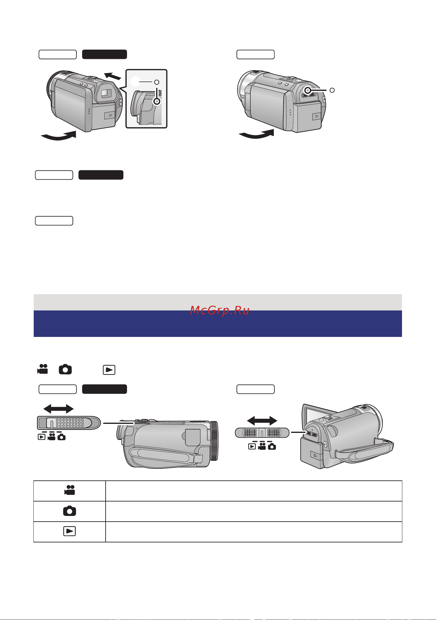 Panasonic HC-X8000 [18/168] Выбор режима