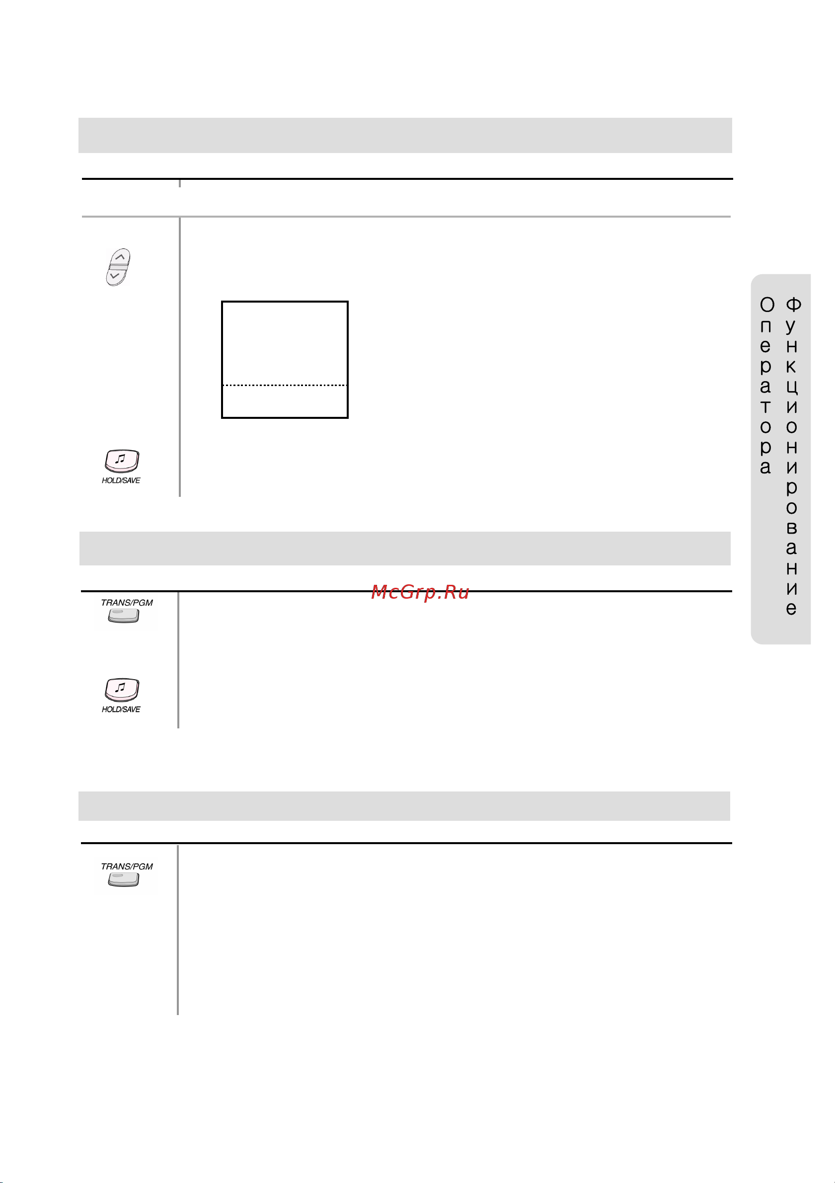 LG LKD 8DS [70/102] Функционирование оператора