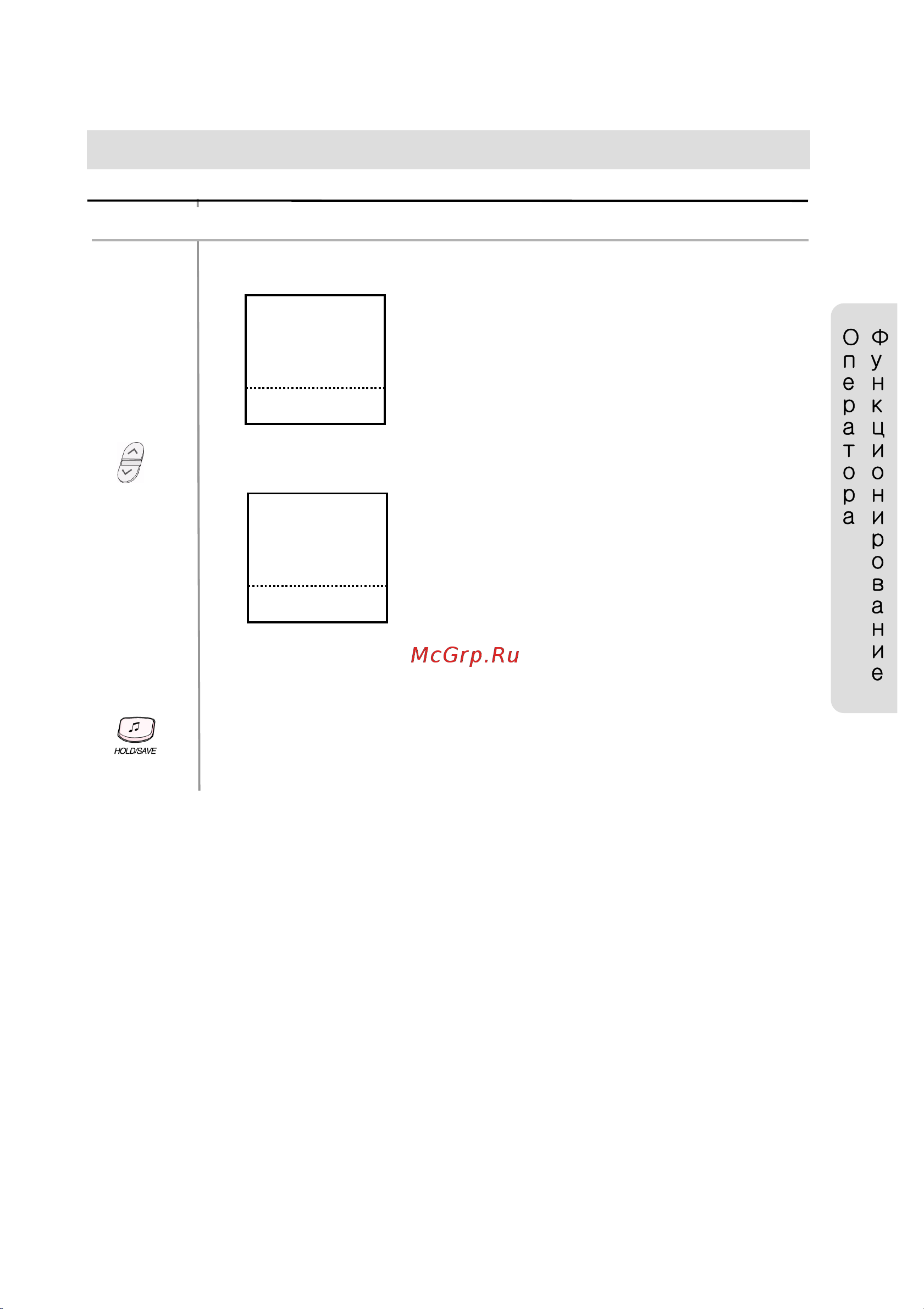 LG LKD 8DS [76/102] Функционирование оператора