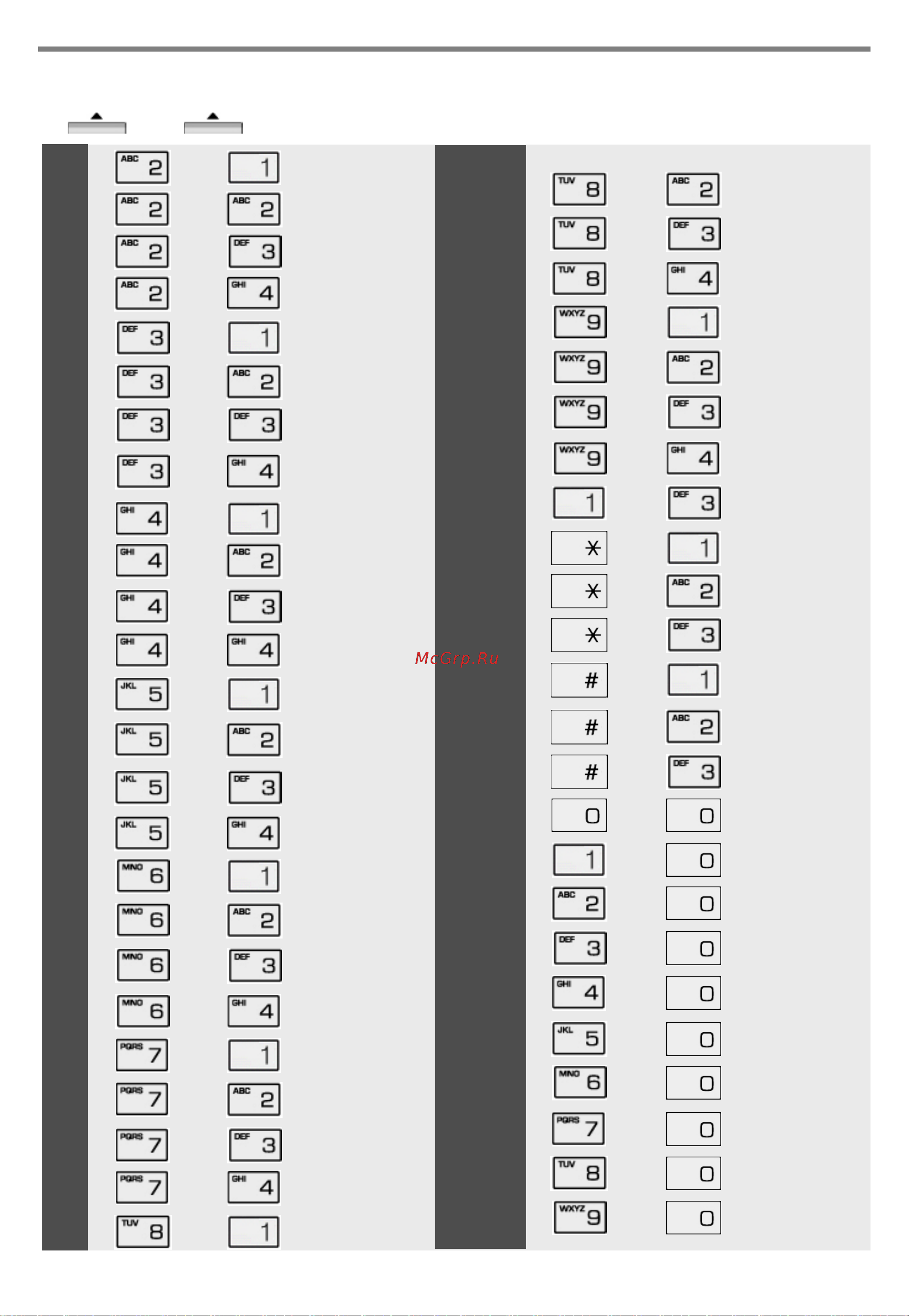 LG Ericsson LDP-7208D [67/68] Ввод символов
