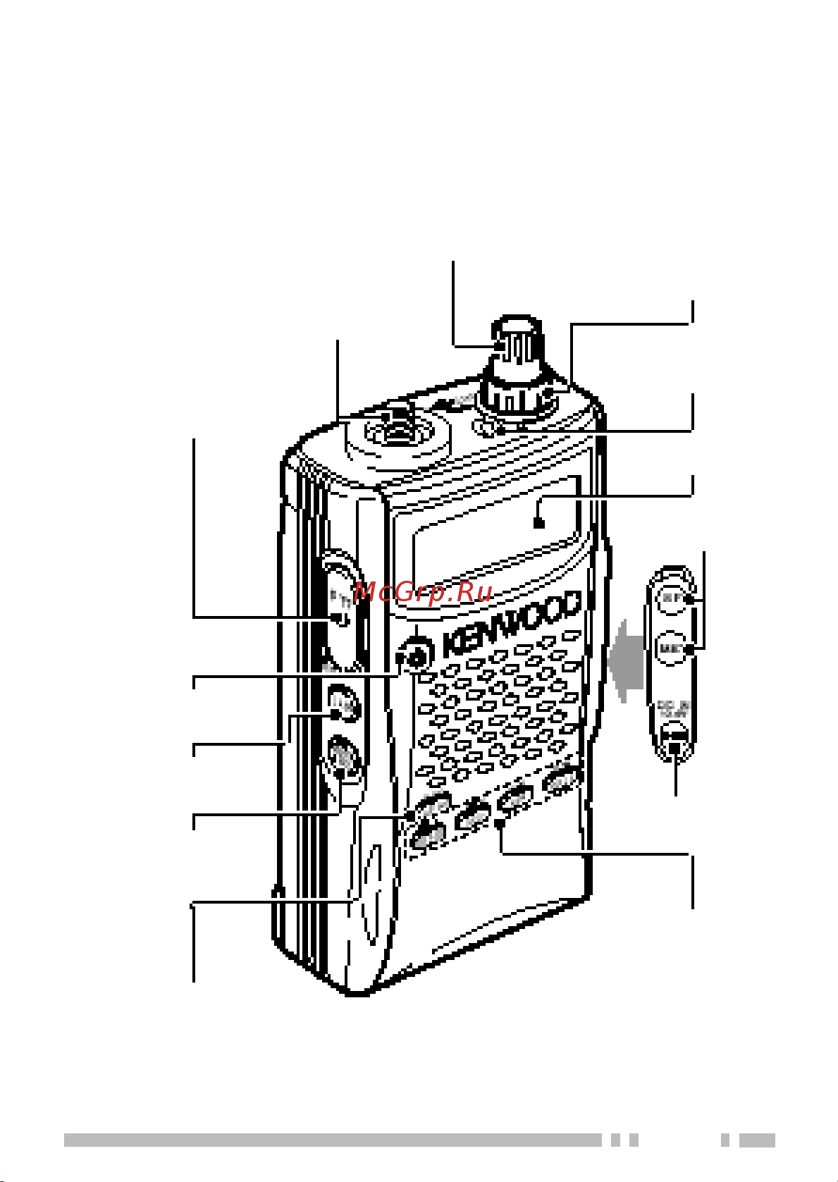 Kenwood TH-K4E [27/154] Th k2e k4e