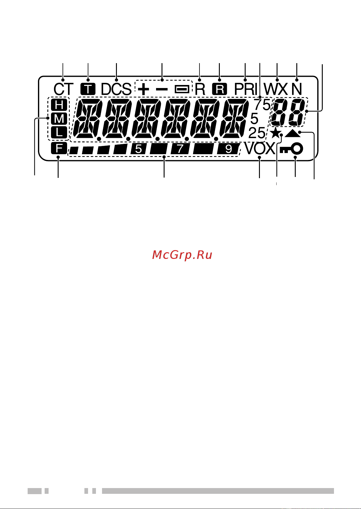 Kenwood TH-K4E Руководство по эксплуатации онлайн [28/154] 775515