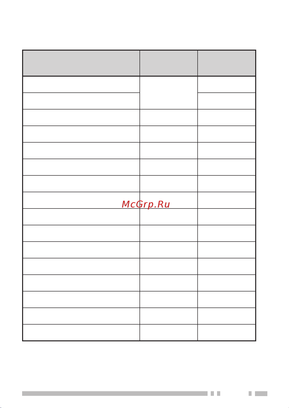 Kenwood TH-K4E [57/154] The data listed below can be stored in each memory channel