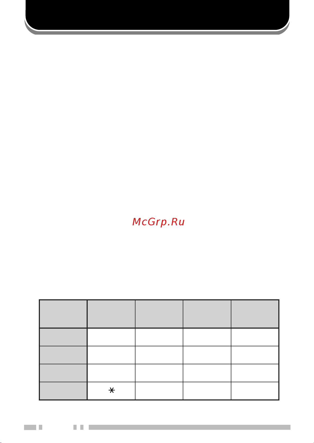 Kenwood TH-K4E [90/154] Dtmf functions